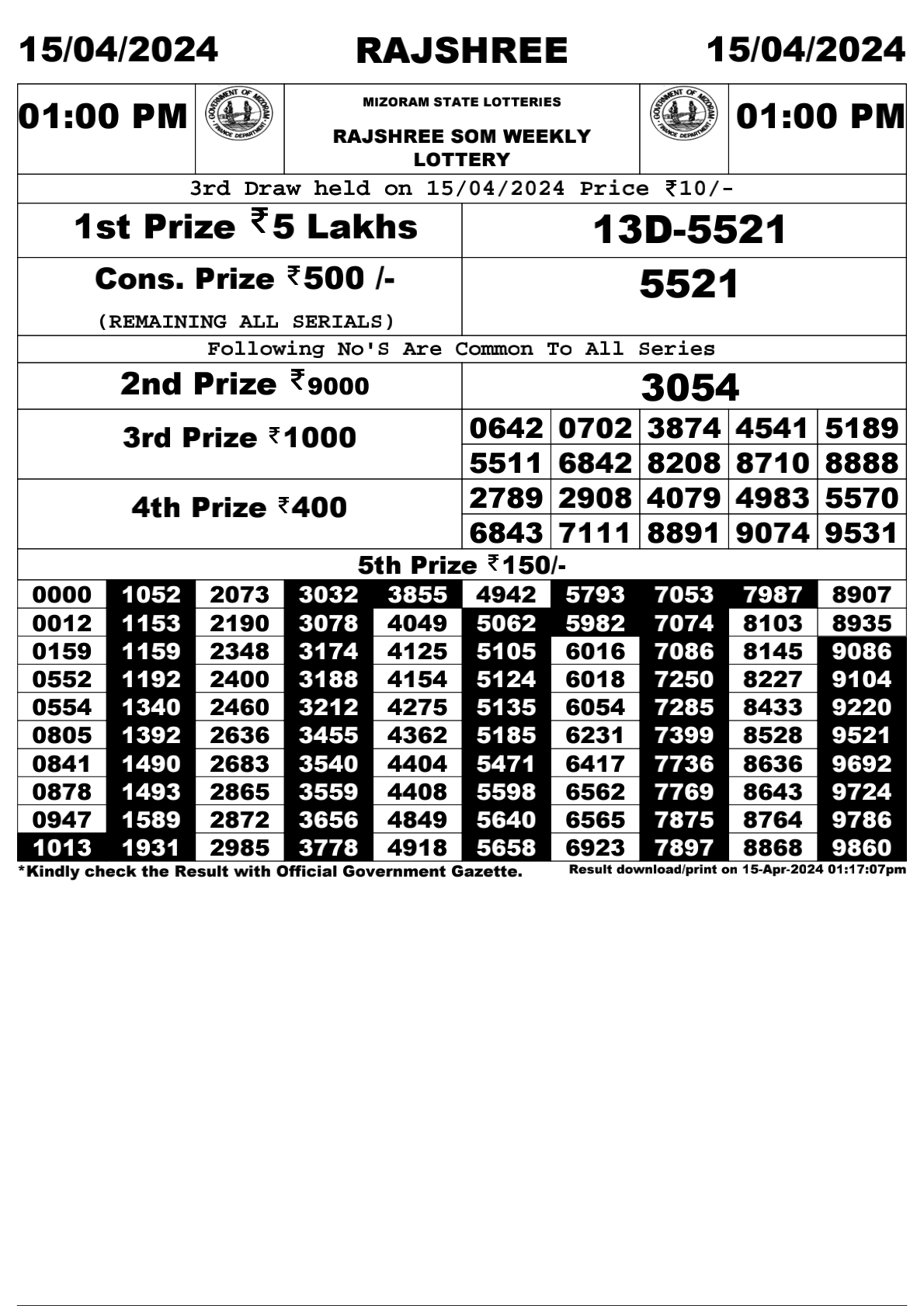 Rajshree Daily Lottery 1PM Result 15Apr 24