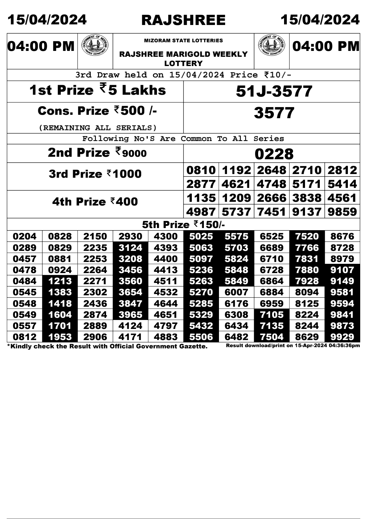 Rajshree Daily Lottery 4PM Result 15Apr 24