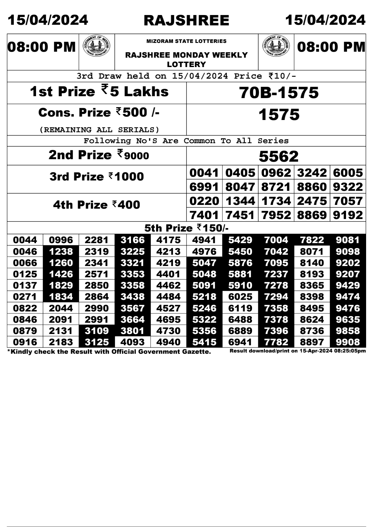 Rajshree Daily Lottery 8PM Result 15Apr 24