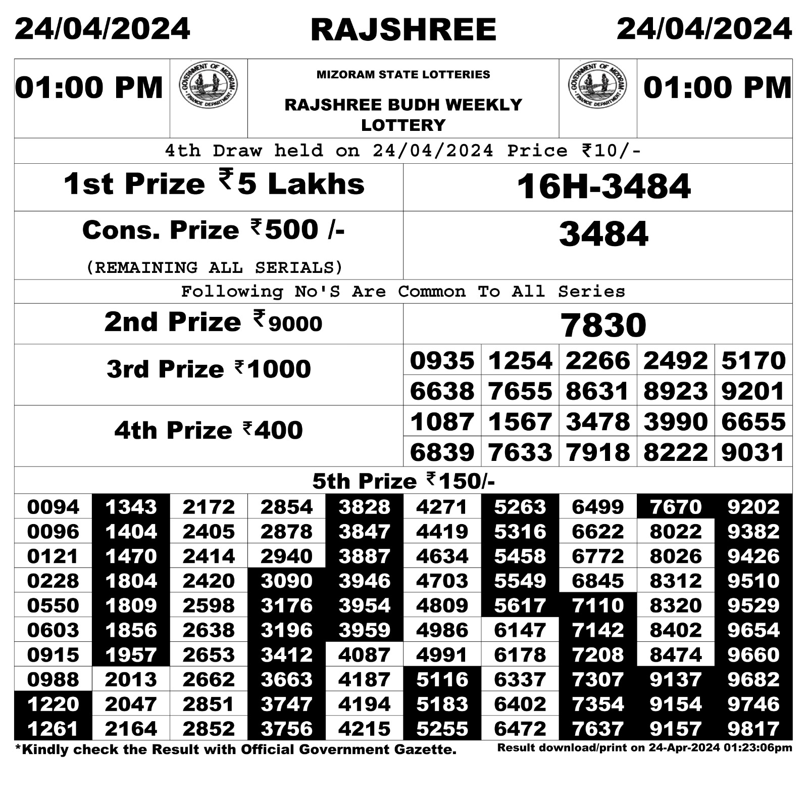 Rajshree Daily 1PM Lottery Result For 24 April 2024