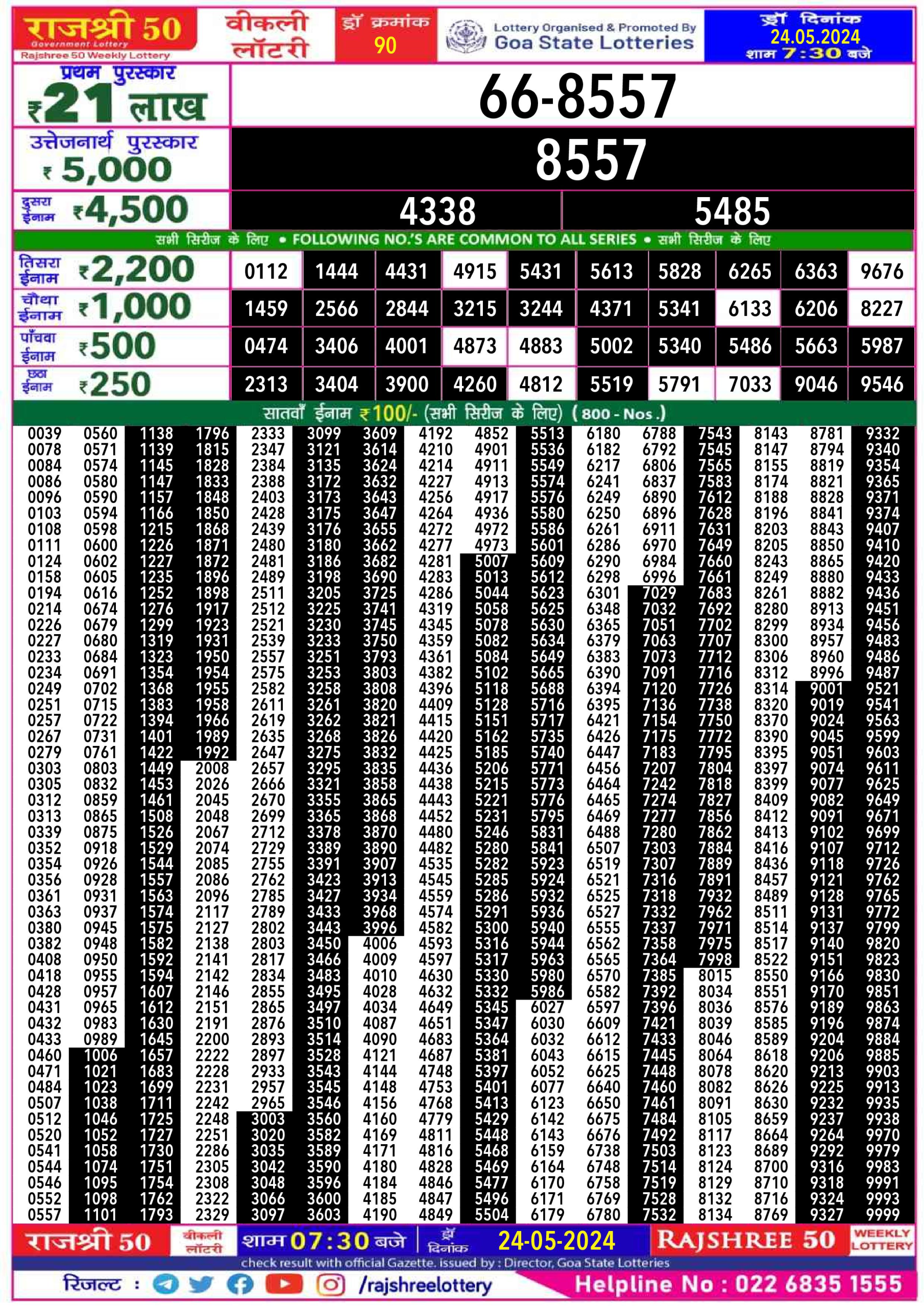 Rajshree 50 Lottery Result 7:30PM 24/05/24