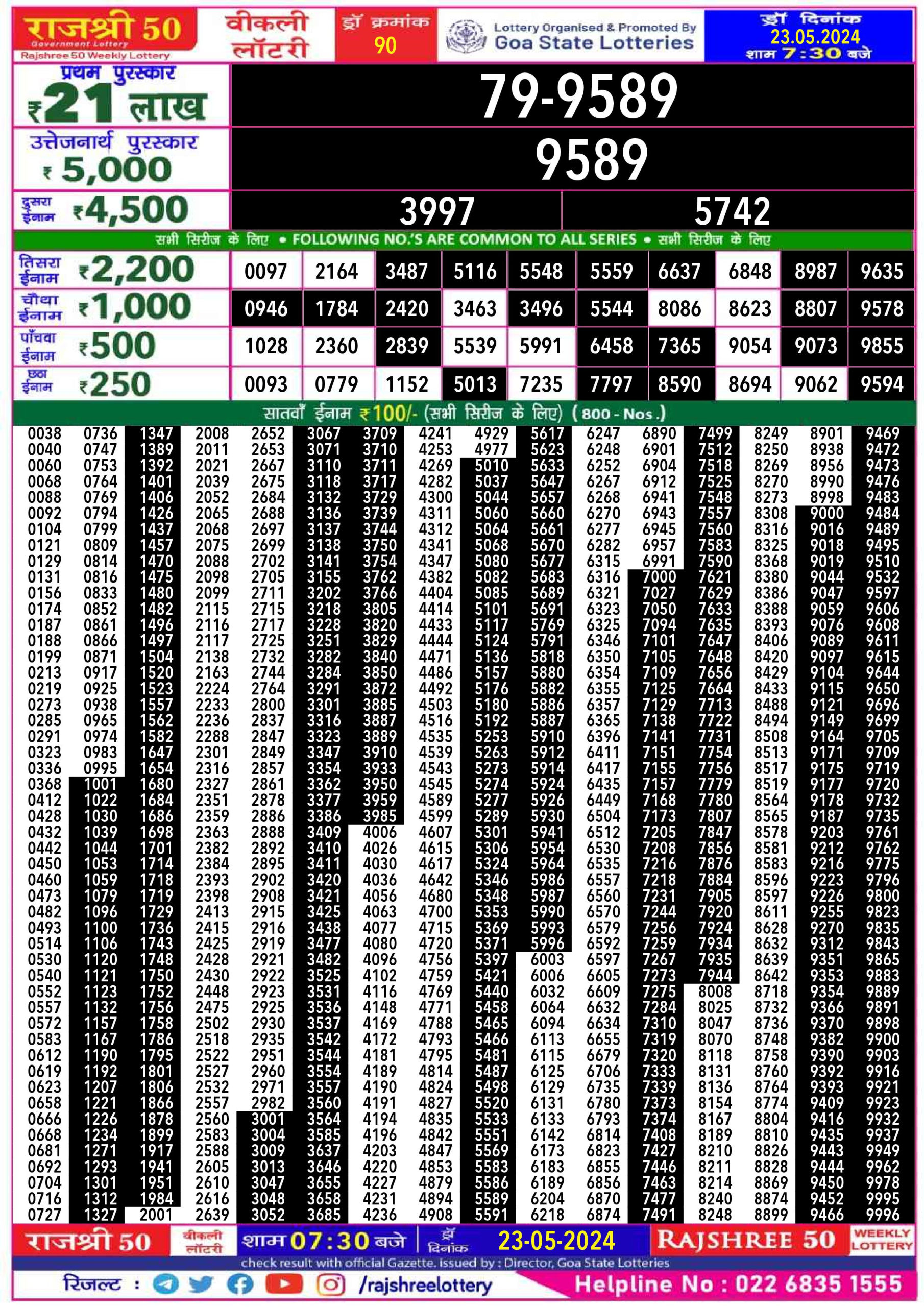 Rajshree 50 Lottery Result 7:30PM 23/05/24