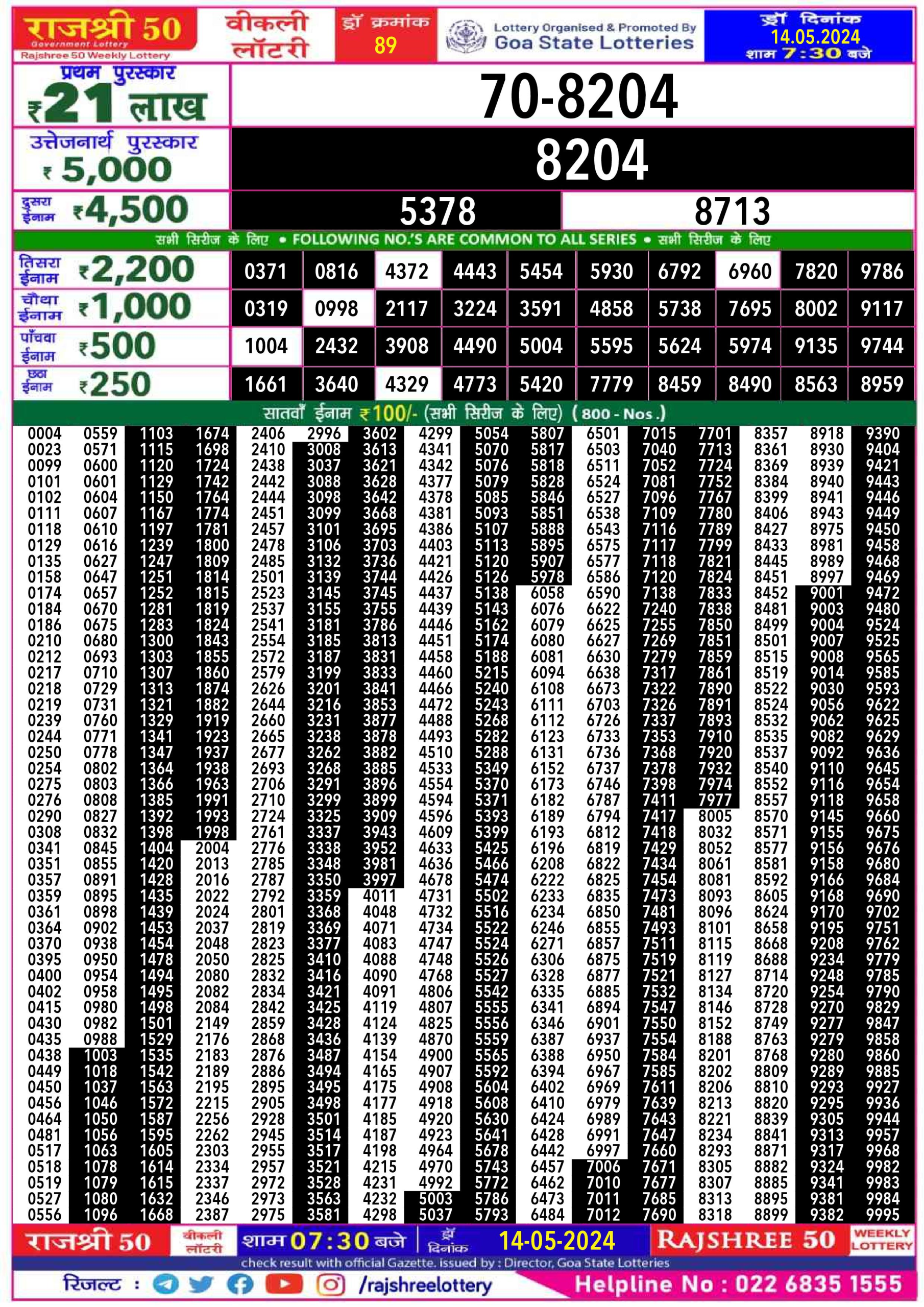 Rajshree 50 Lottery Result 7:30PM 14/05/24