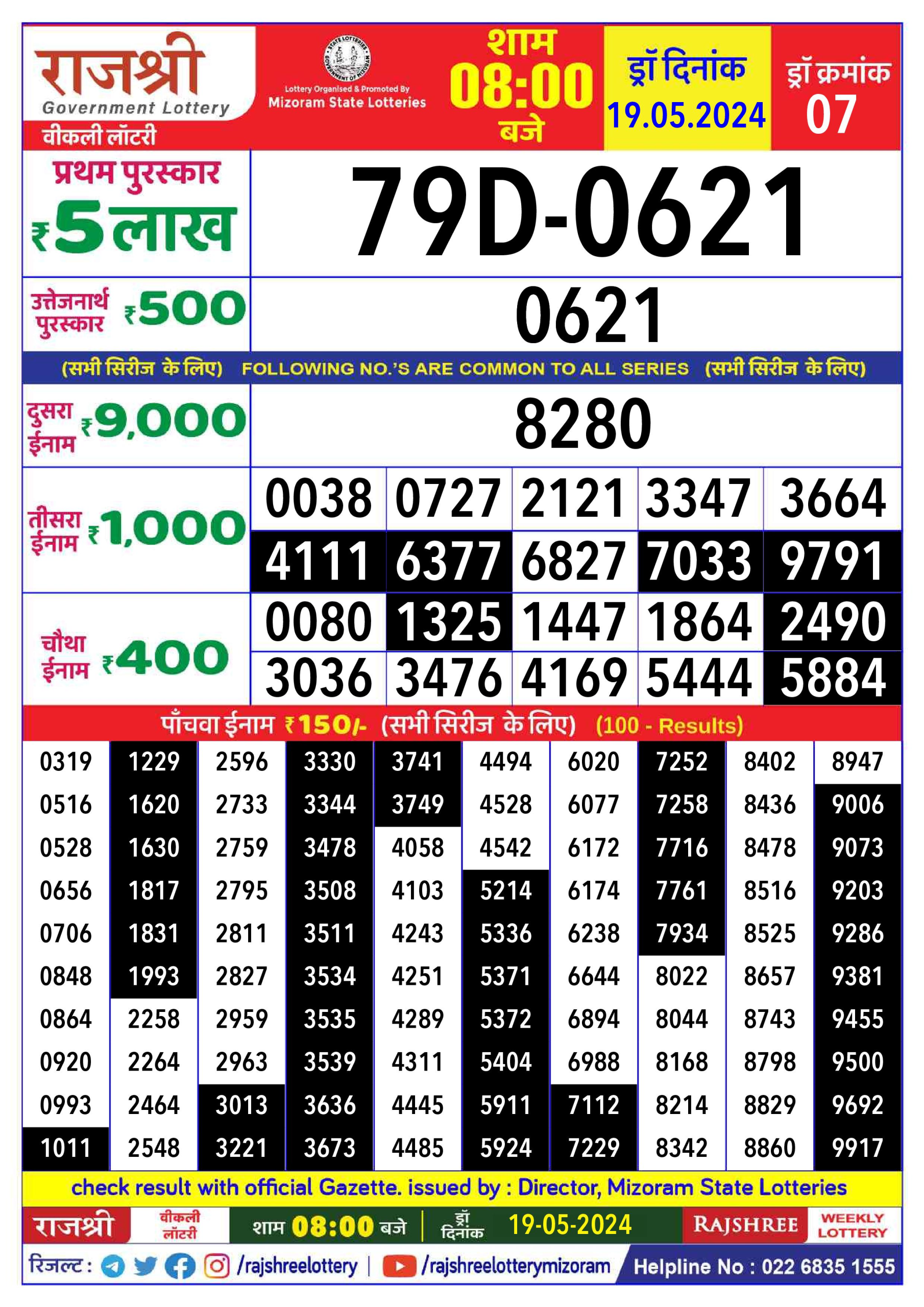 Rajshree 8pm lottery result 19/05/24