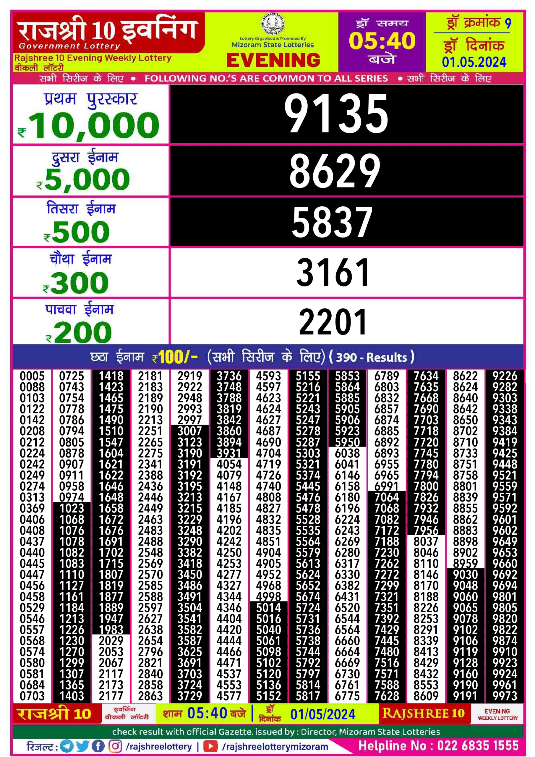 Rajshree10 Daily Lottery 5:40PM Result 1May24