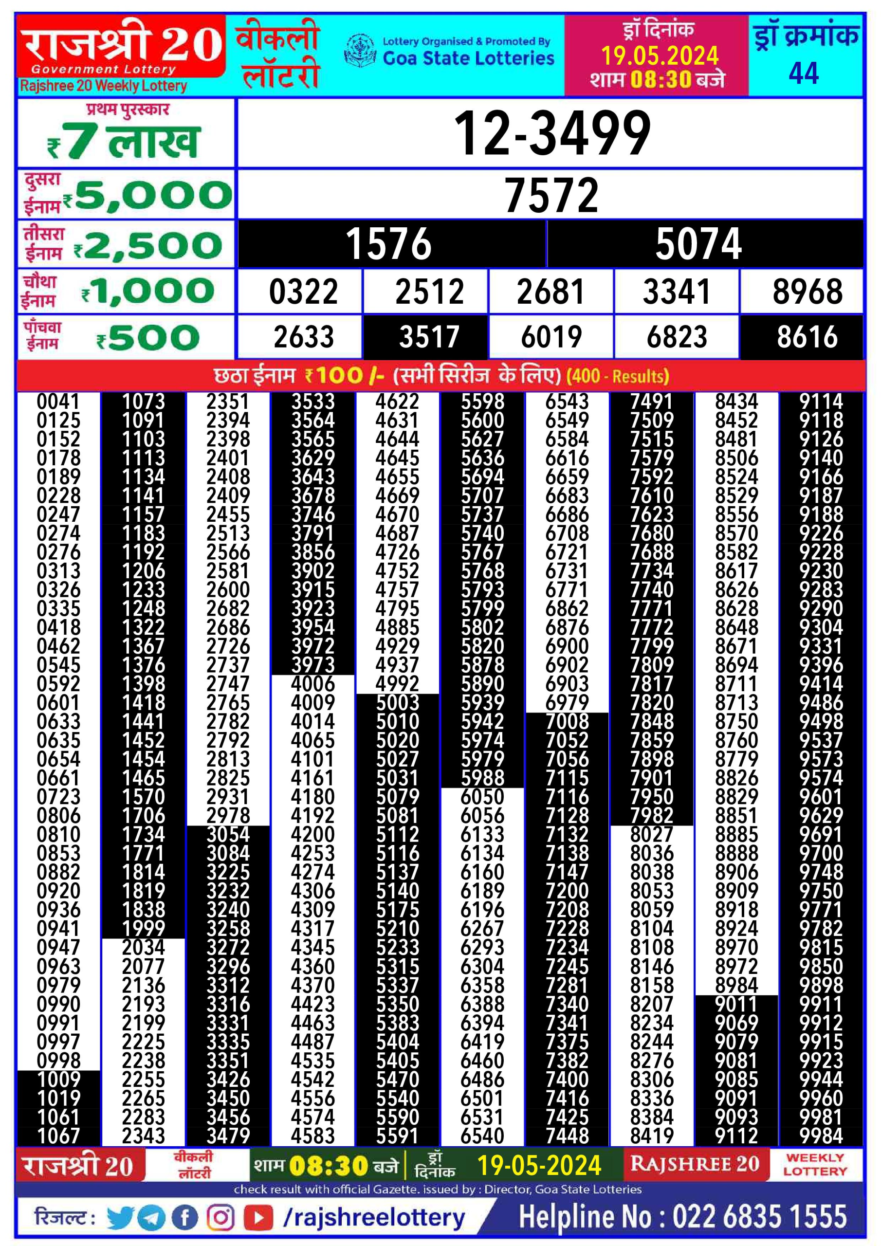 Rajshree20 Lottery Result 8:30PM 19/05/24