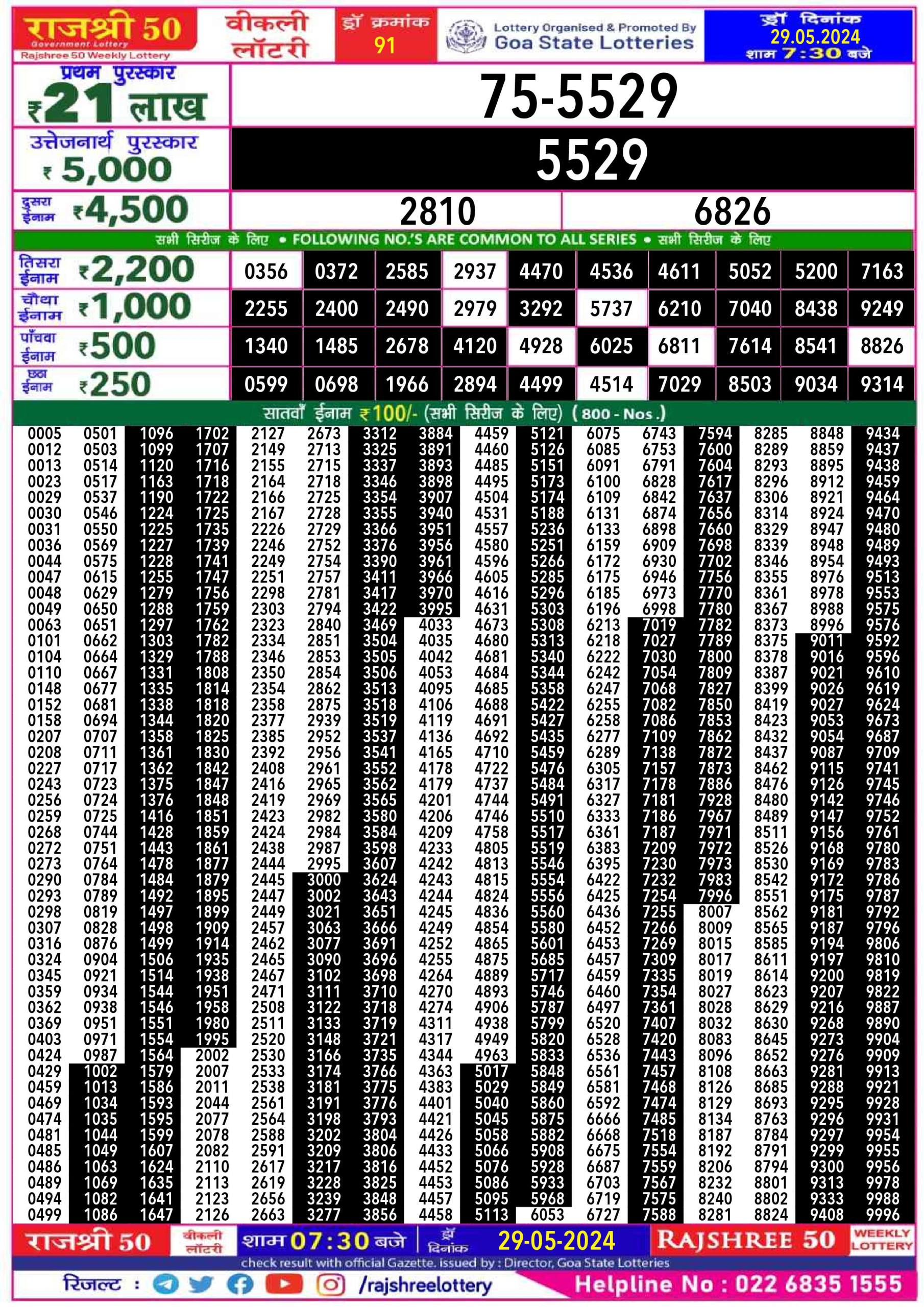 Rajshree 50 Lottery Result 7:30PM 29/05/24