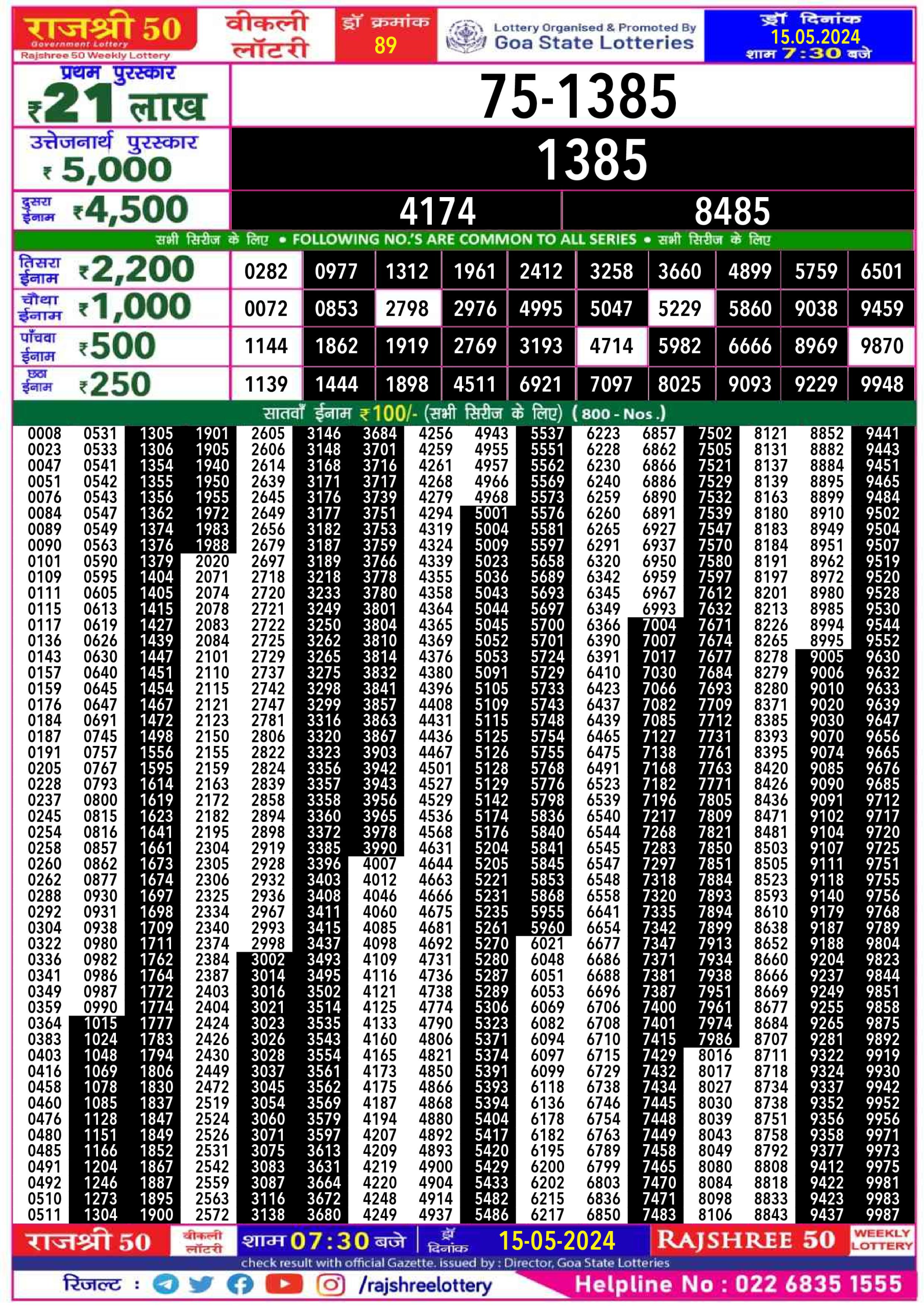 Rajshree 50 Lottery Result 7:30PM 15/05/24