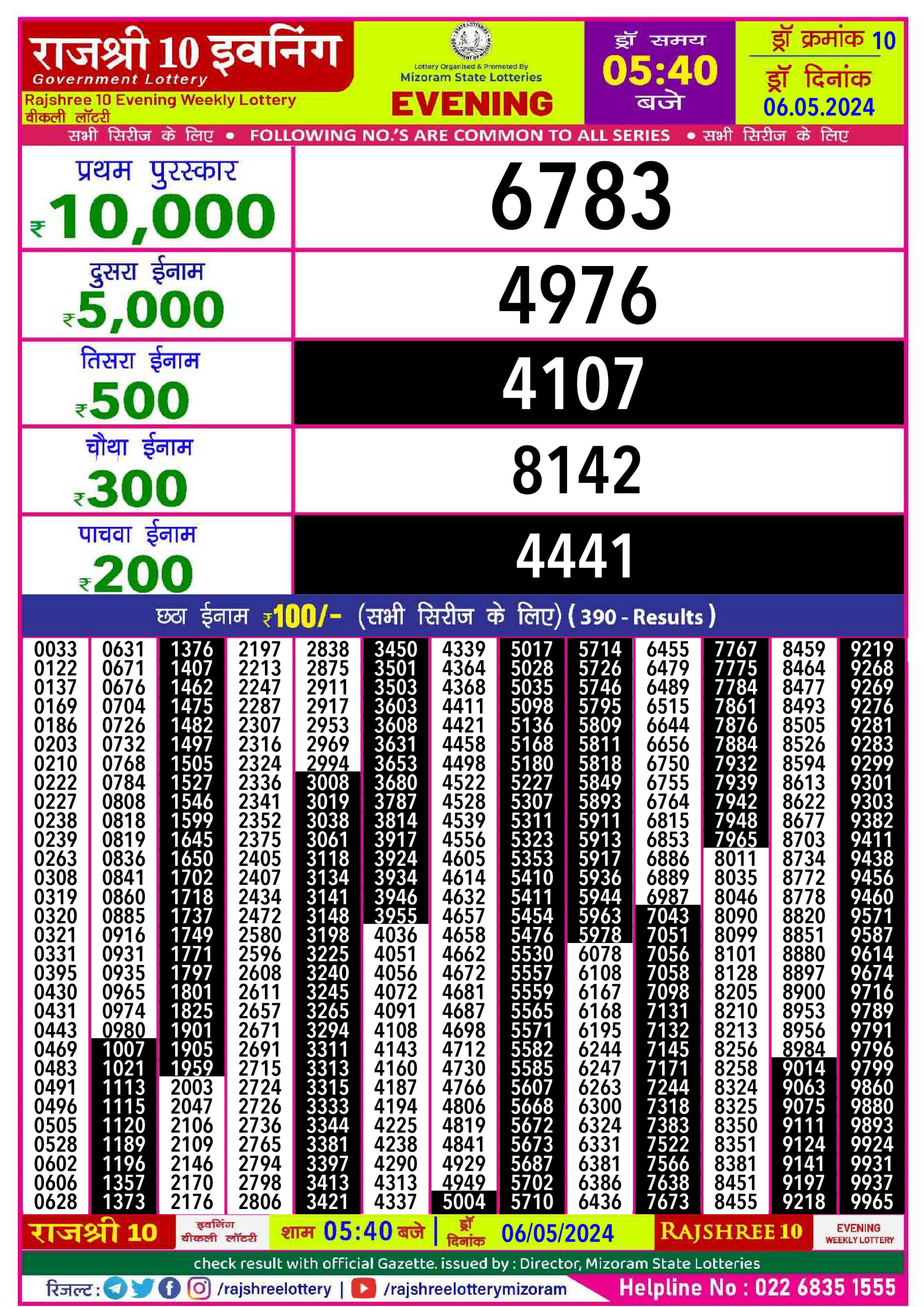 Rajshree10 Daily Lottery 5:40PM Result 6May24