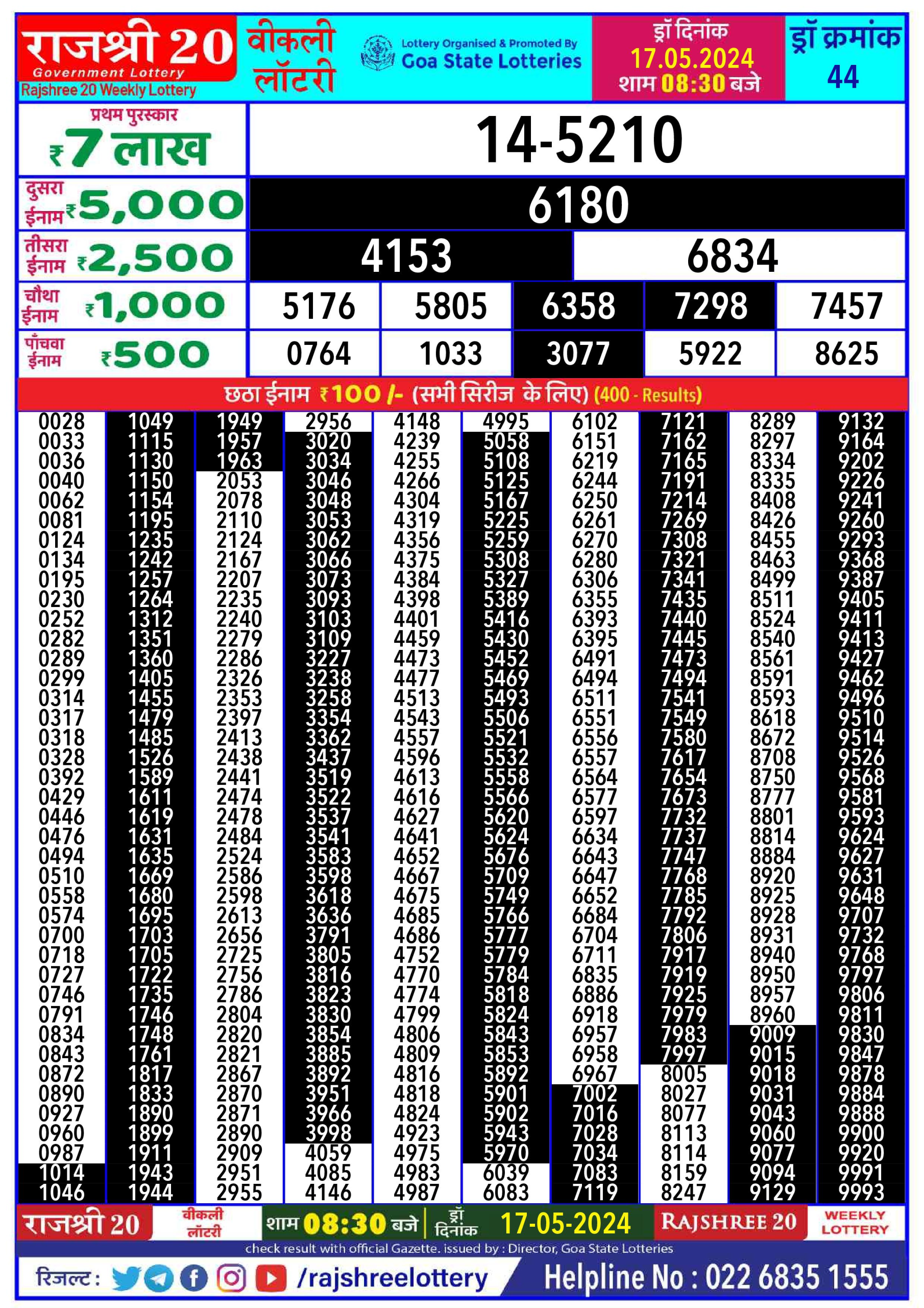 Rajshree20 Lottery Result 8:30PM 17/05/24