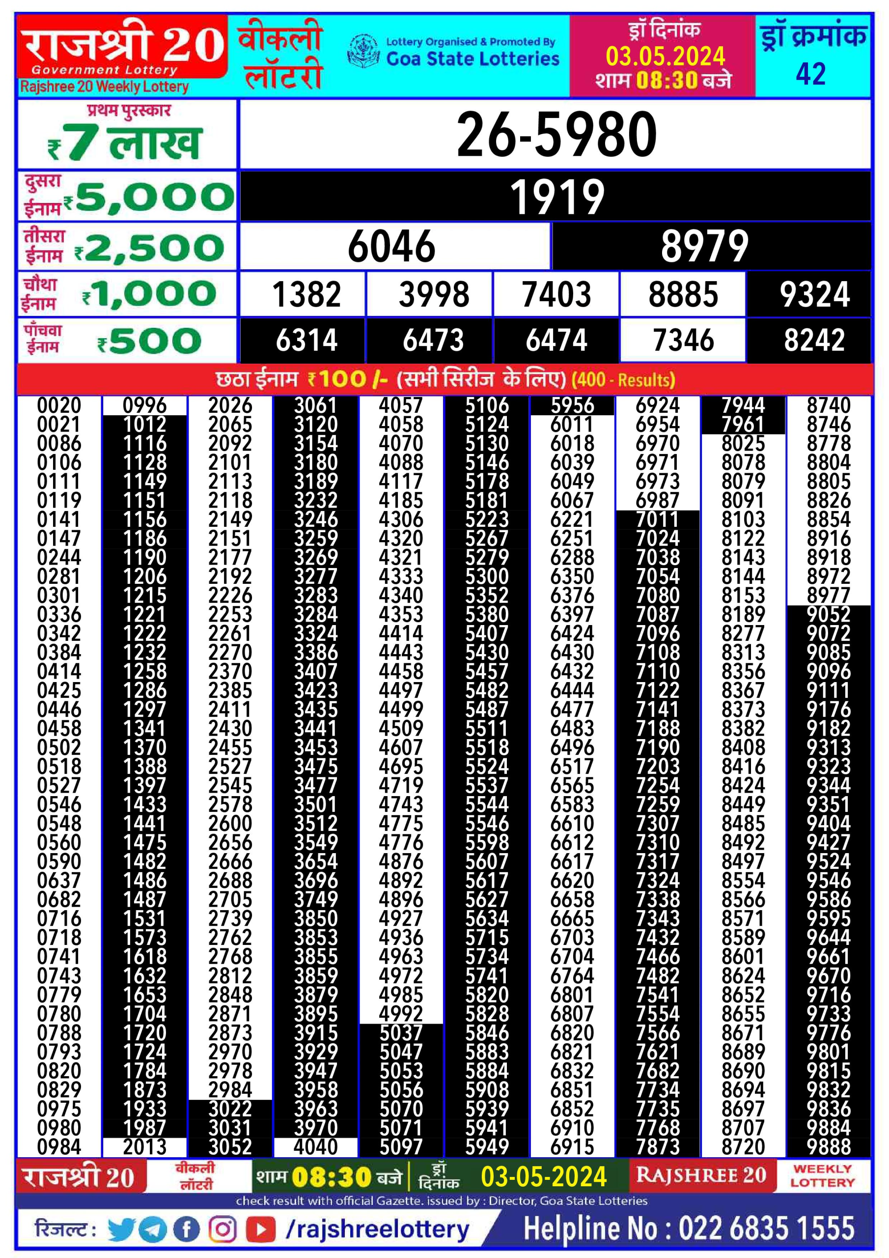 Rajshree 20 Daily Lottery 8:30PM Result 3 May 24