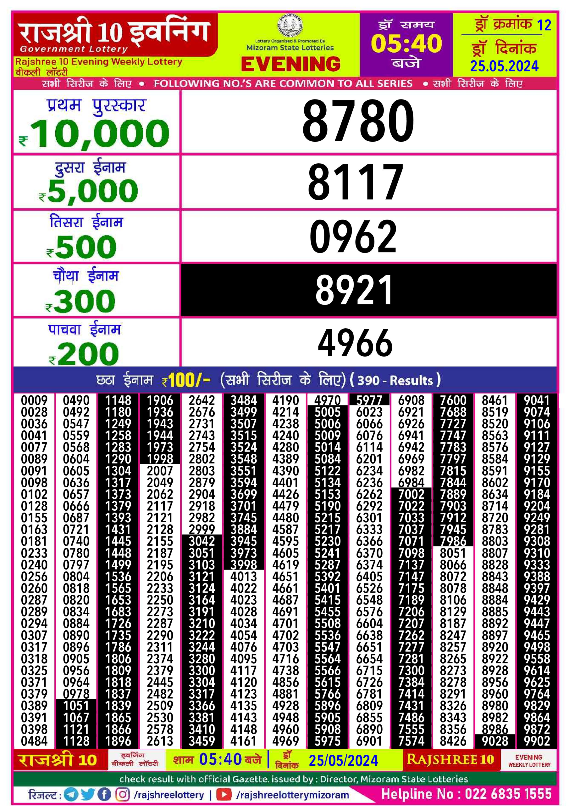 Rajshree10 Daily Lottery 5:40PM Result 25 May24