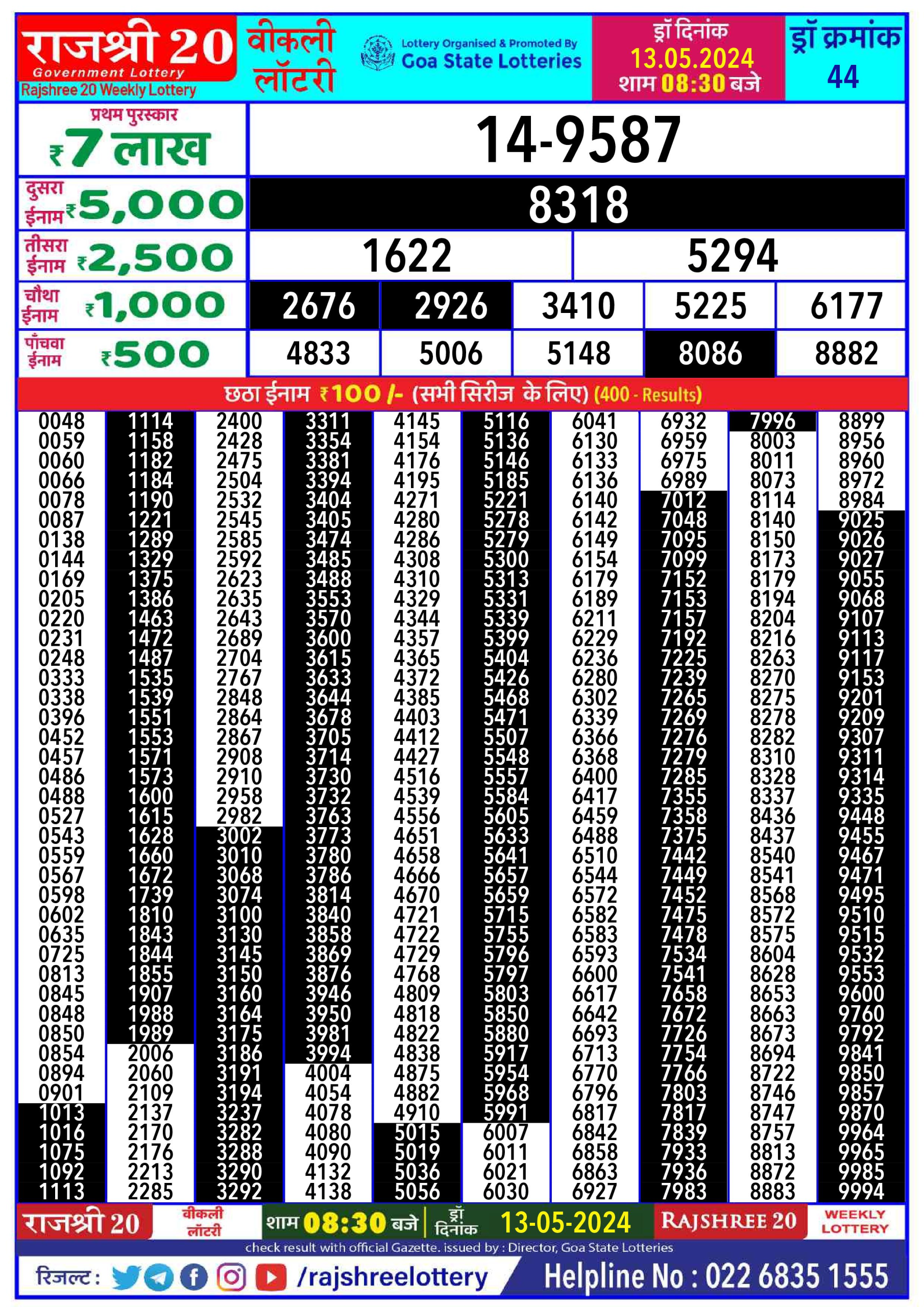 Rajshree20 Lottery Result 8:30PM 13/05/24