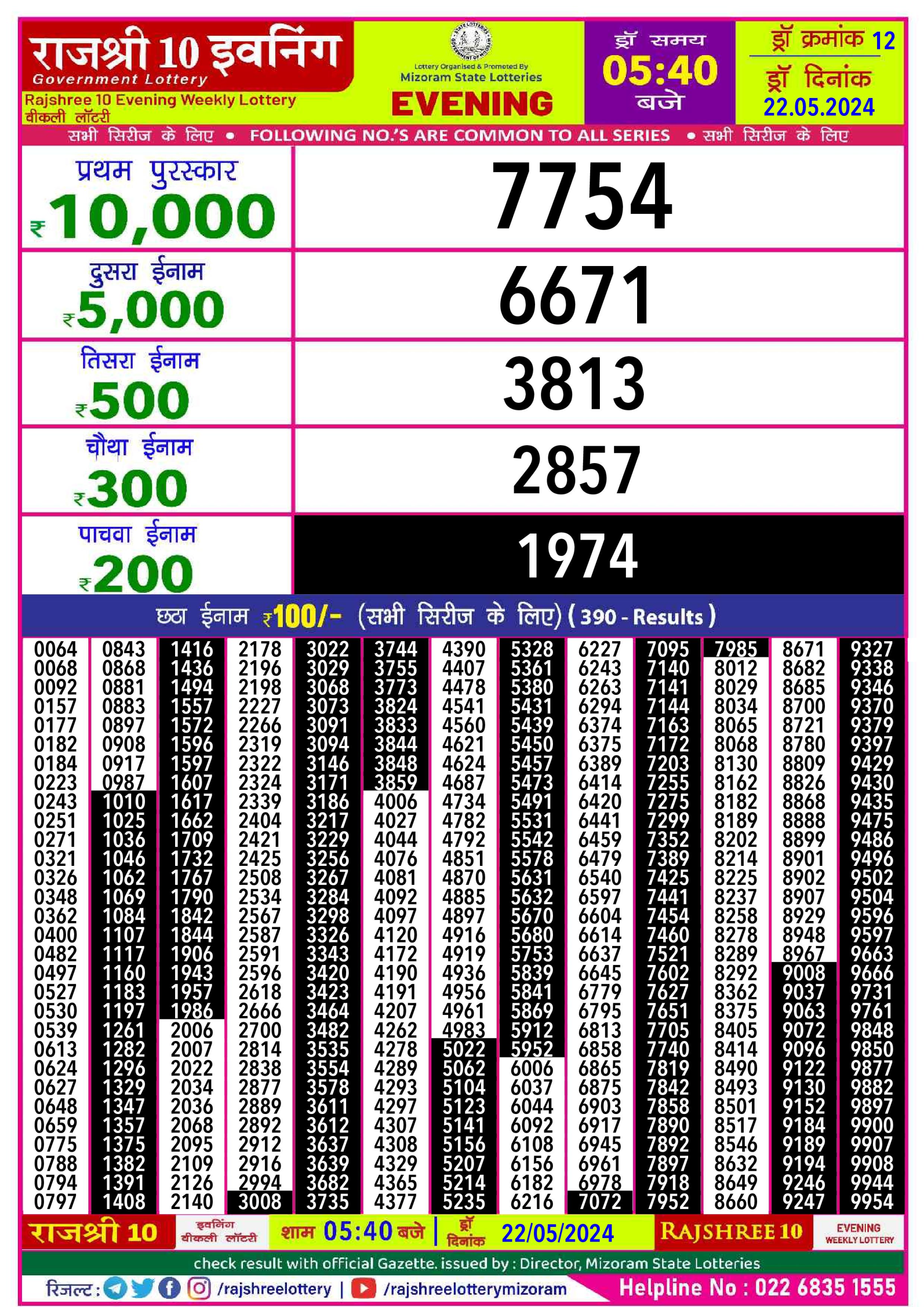 Rajshree10 Daily Lottery 5:40PM Result 22 May24