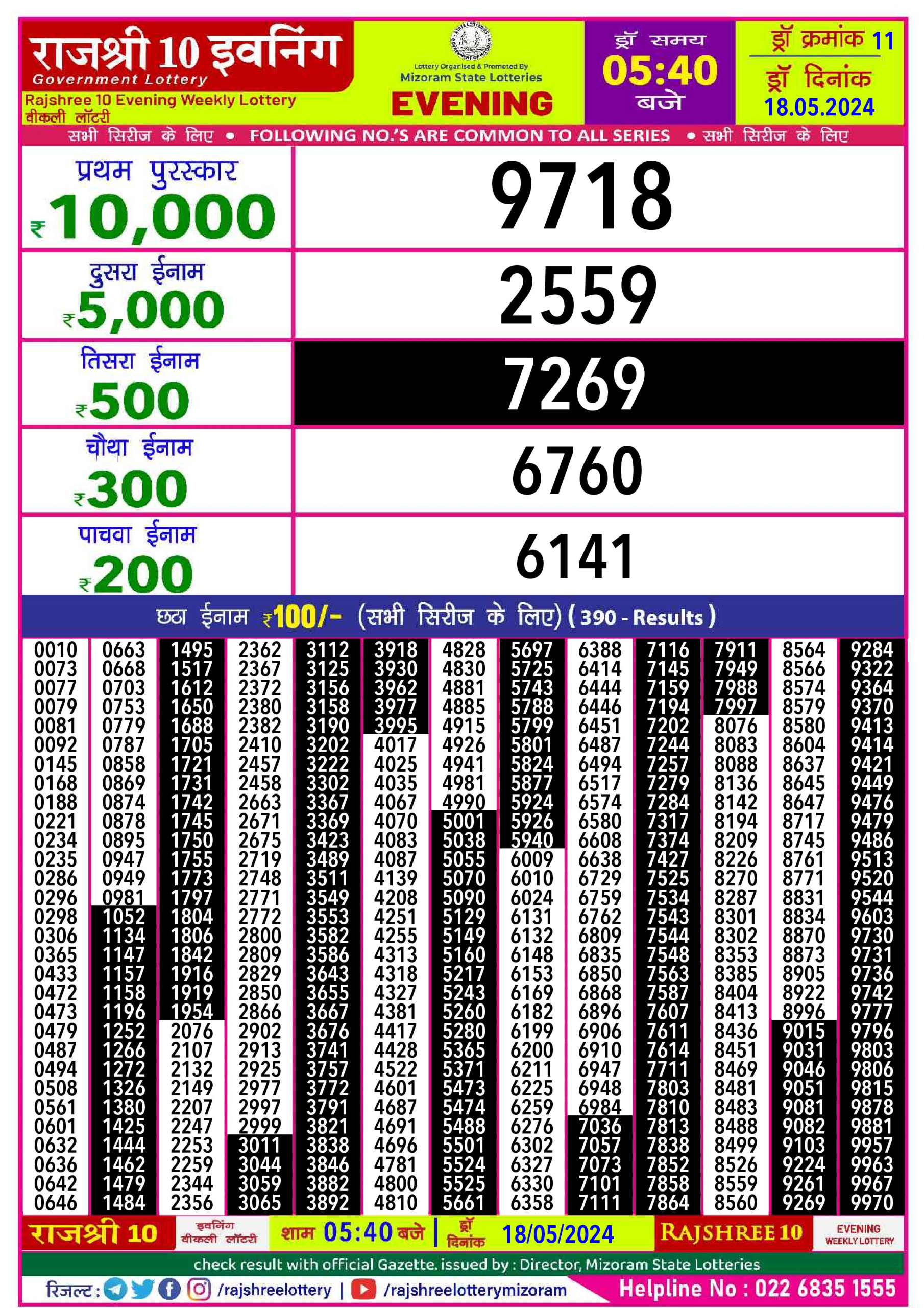 Rajshree10 Daily Lottery 5:40PM Result 18 May24