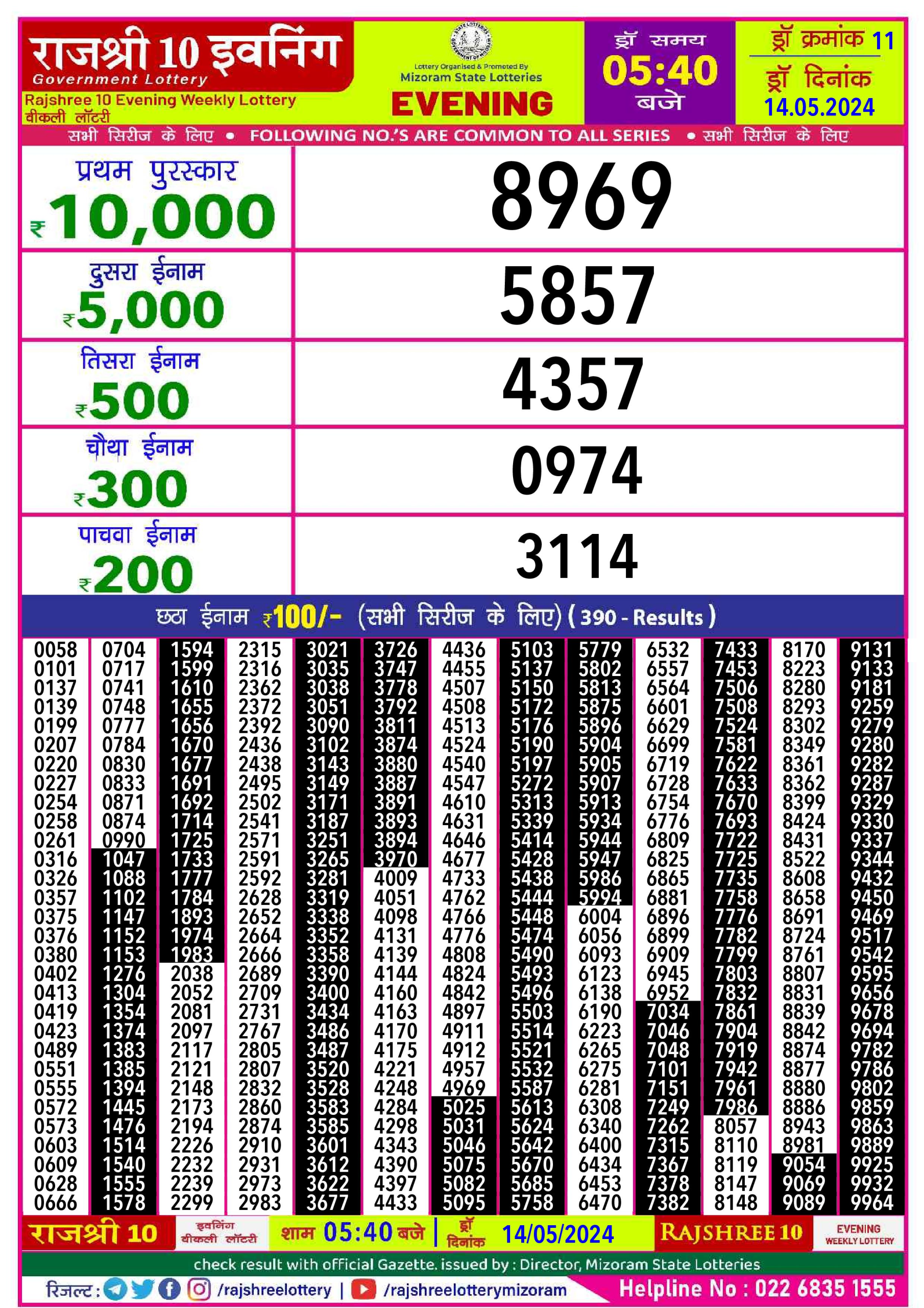 Rajshree10 Daily Lottery 5:40PM Result 14  May24