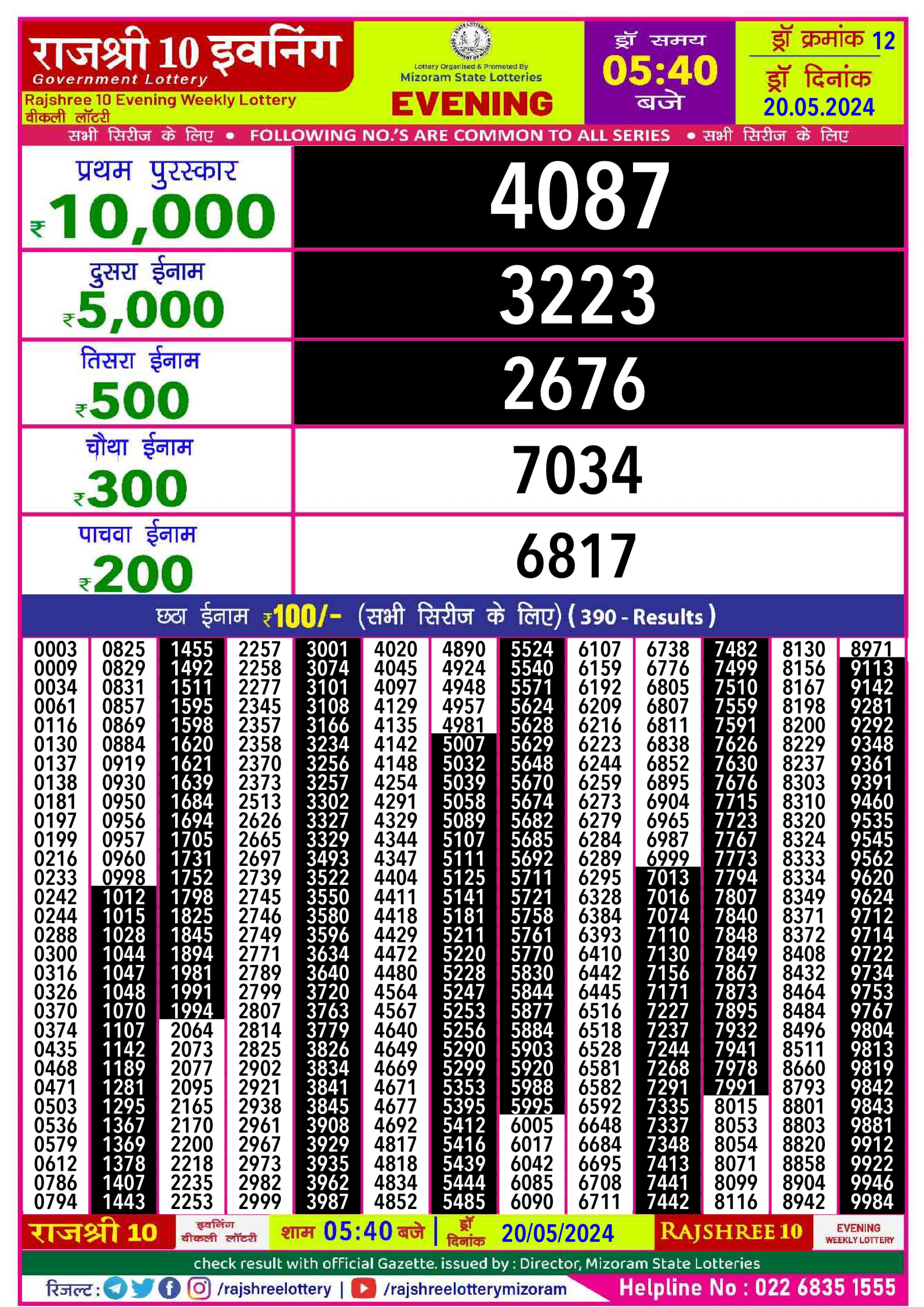 Rajshree10 Daily Lottery 5:40PM Result 20 May24