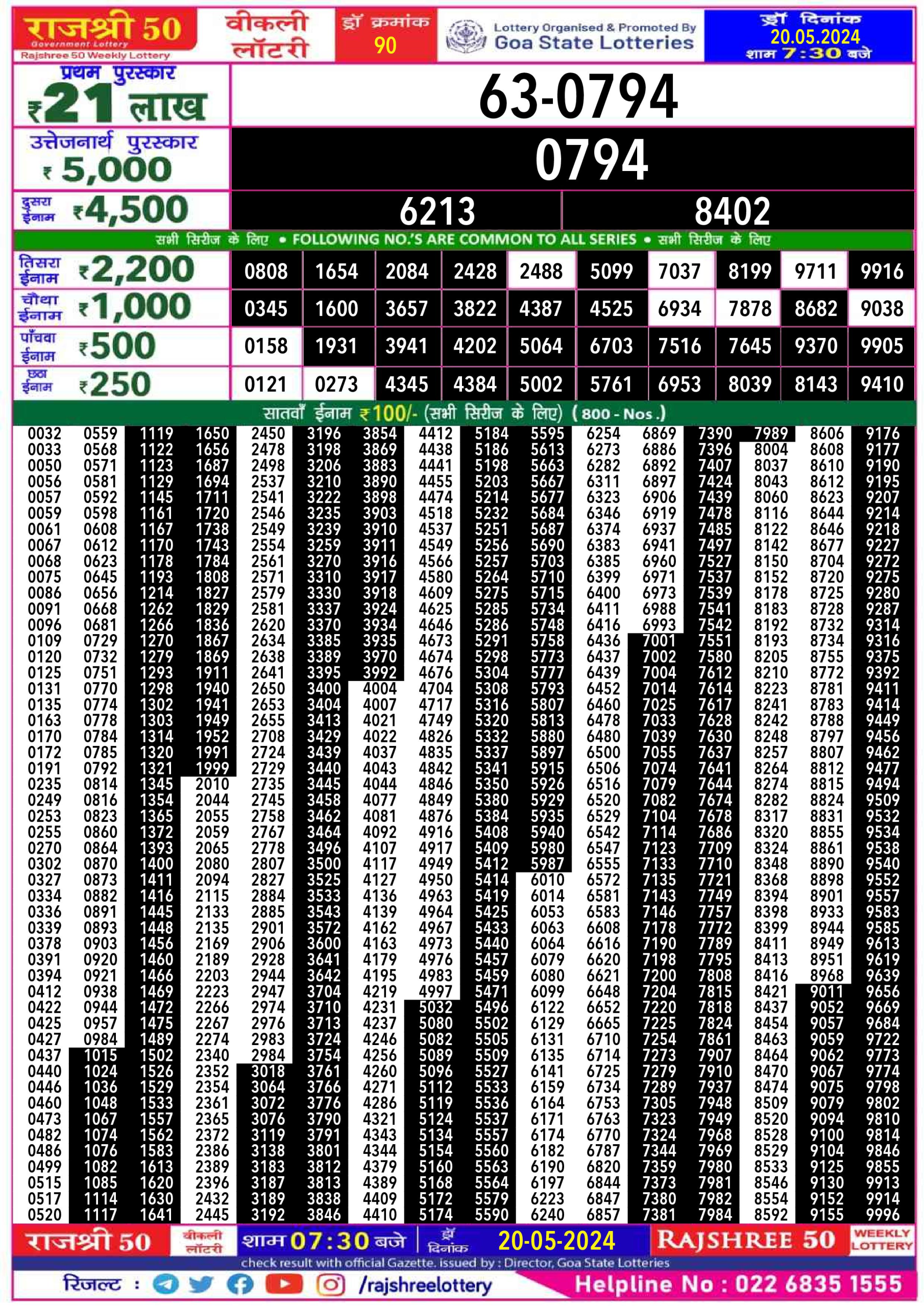 Rajshree 50 Lottery Result 7:30PM 20/05/24