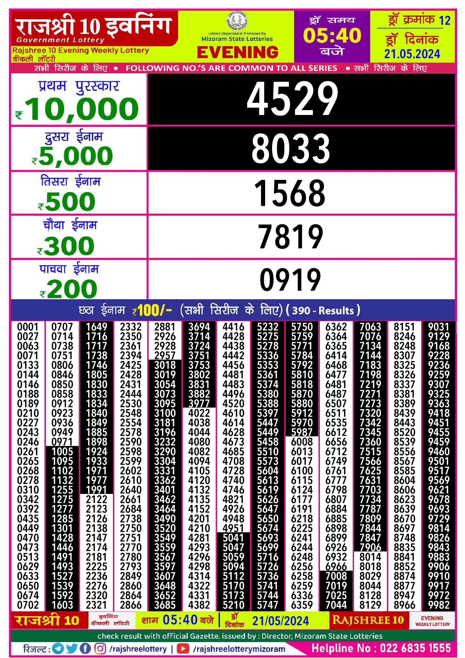 Rajshree10 Daily Lottery 5:40PM Result 21 May24