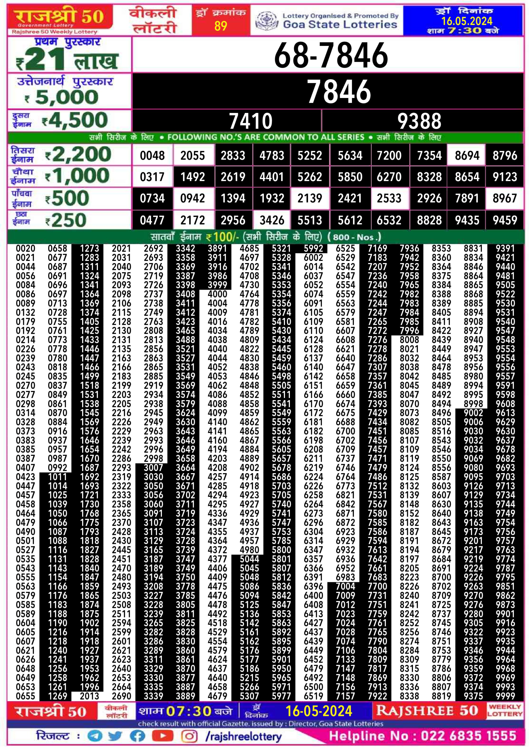 Rajshree 50 Lottery Result 7:30PM 16/05/24