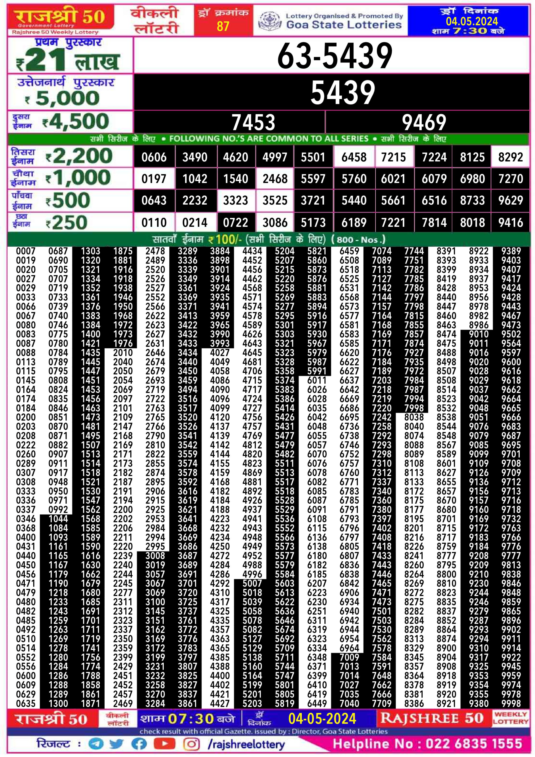 Rajshree50 Lottery Result 7:30PM 4/05/24