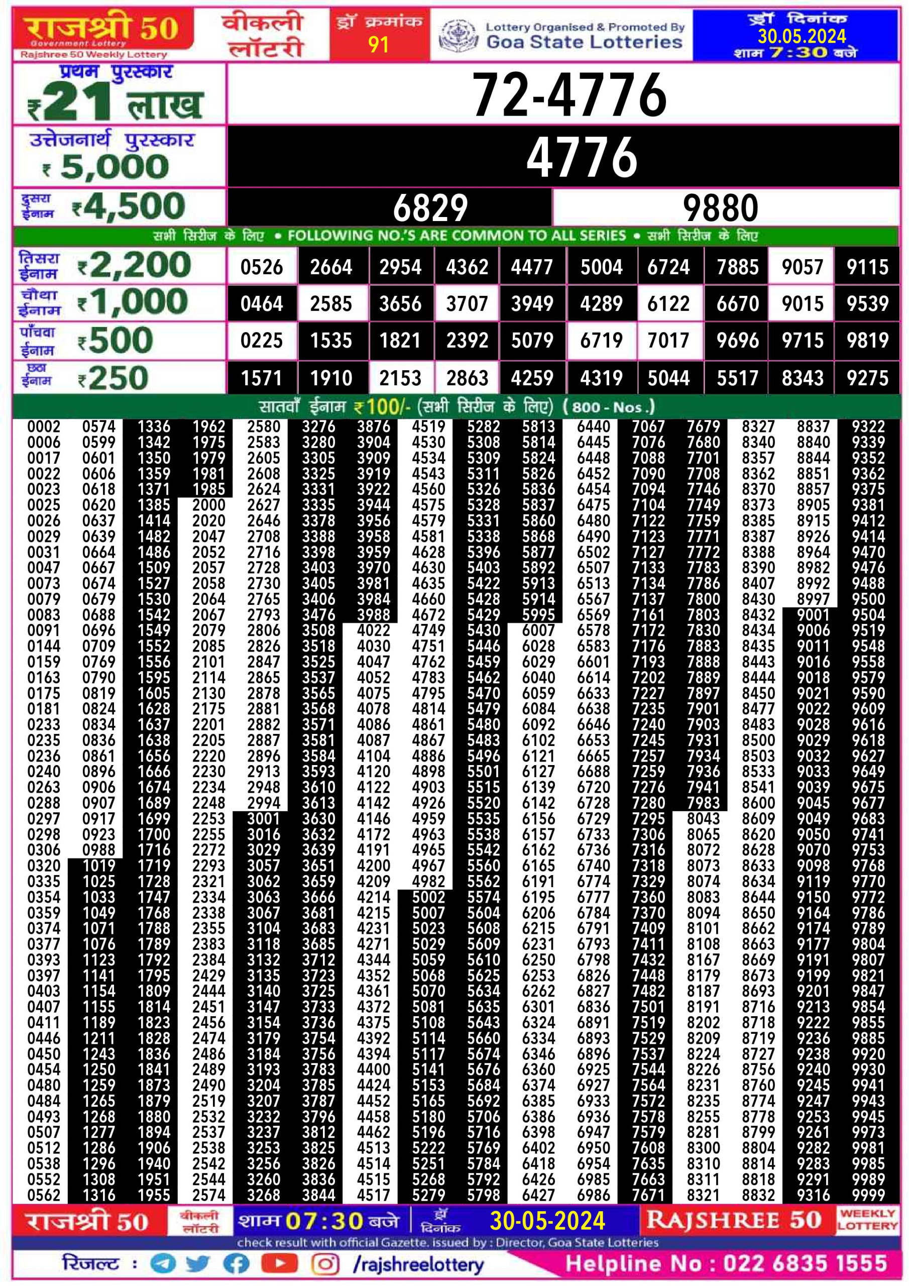 Rajshree 50 Lottery Result 7:30PM 30/05/24