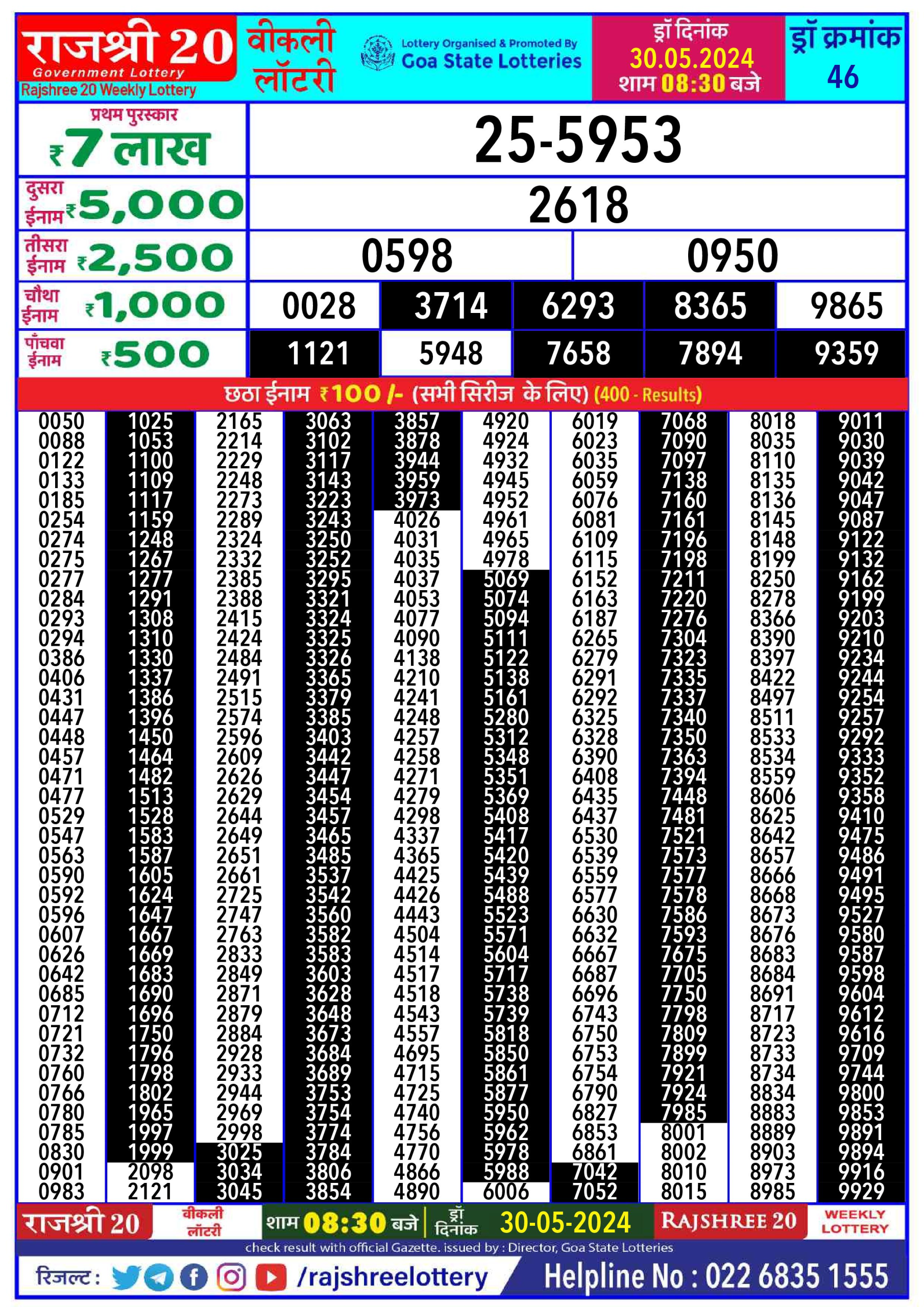 Rajshree20 Lottery Result 8:30PM 30/05/24