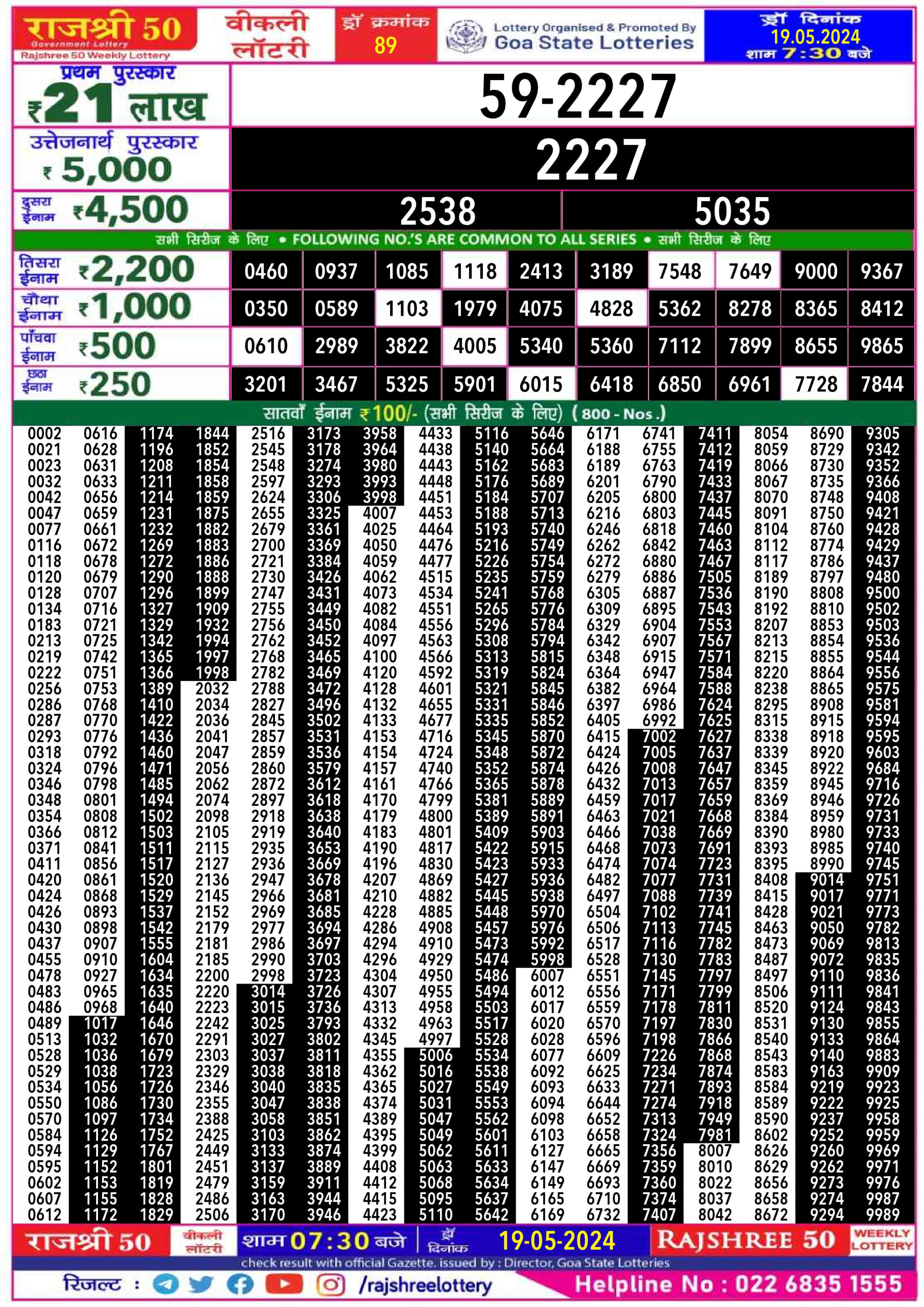 Rajshree 50 Lottery Result 7:30PM 19/05/24