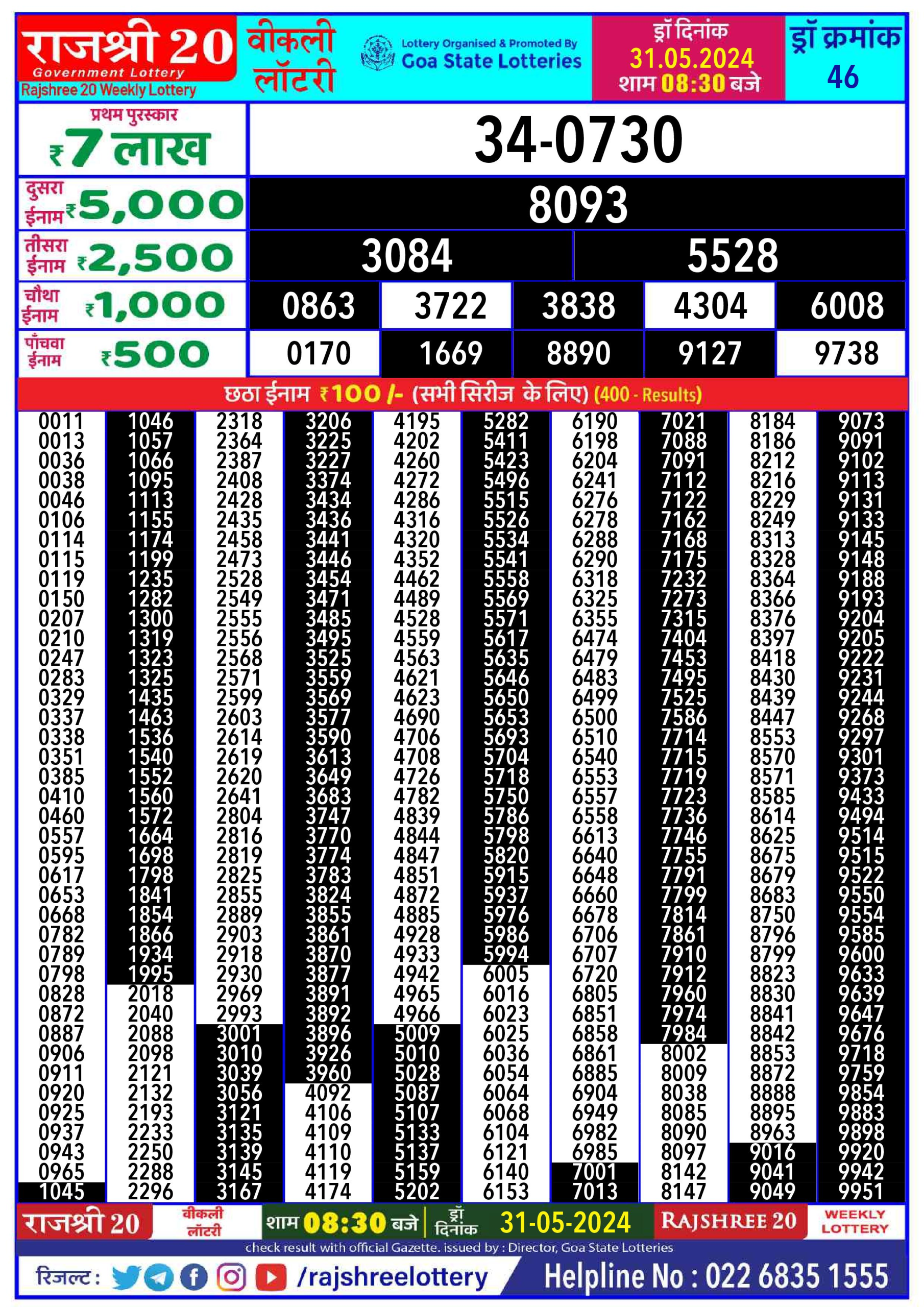 Rajshree20 Lottery Result 8:30PM 31/05/24