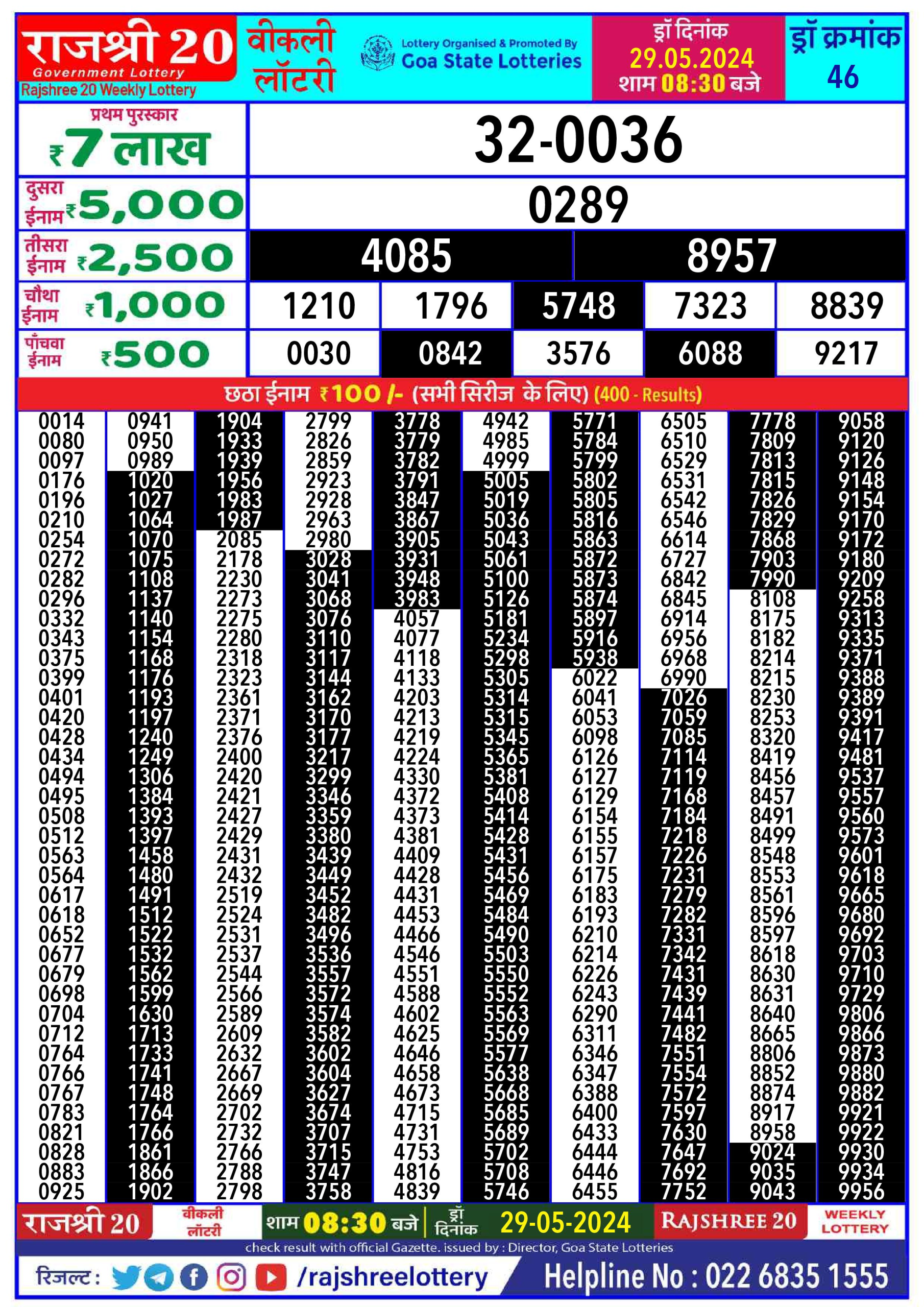 Rajshree20 Lottery Result 8:30PM 29/05/24