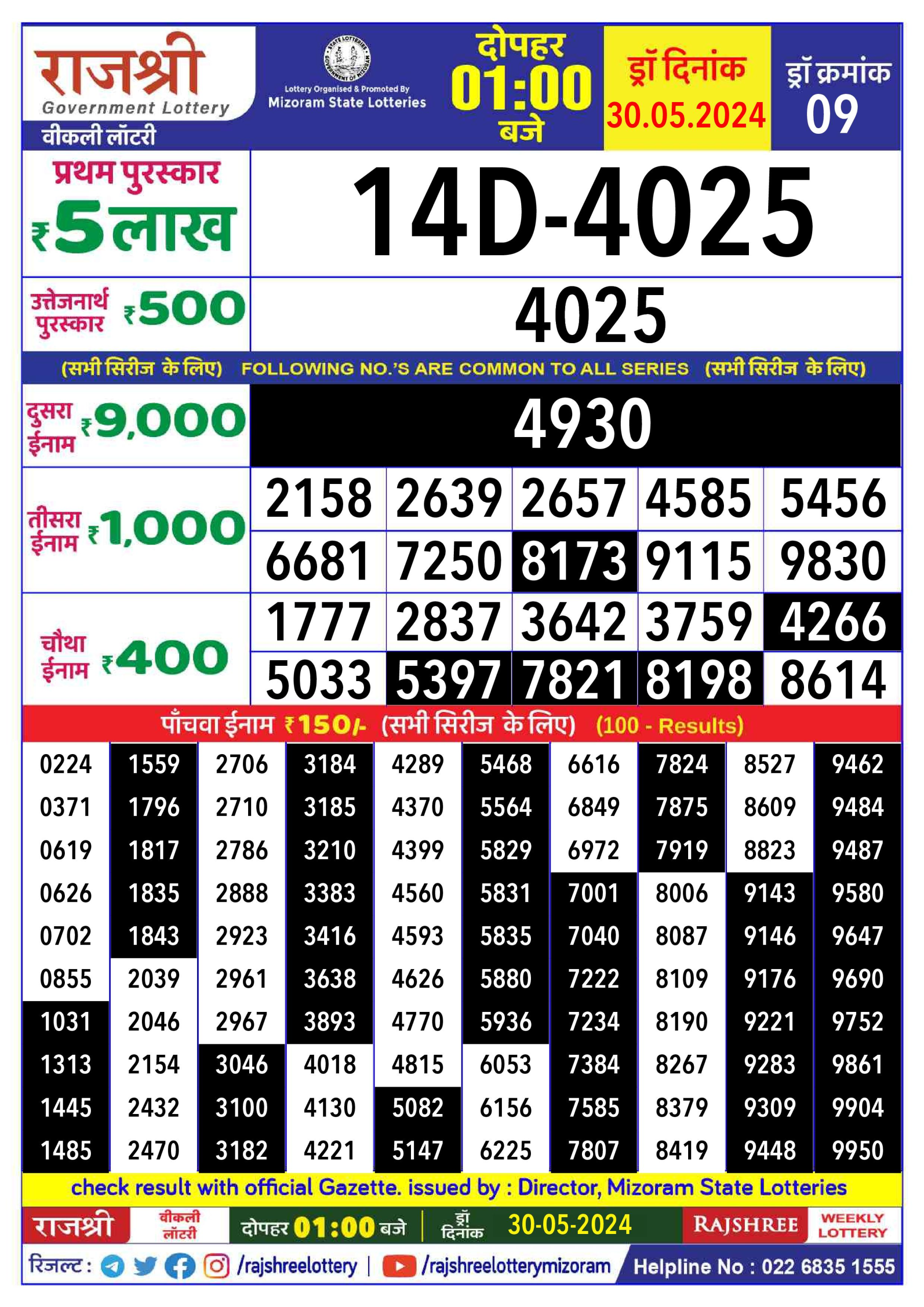 Rajshree Daily Lottery 1PM Result 30May 24