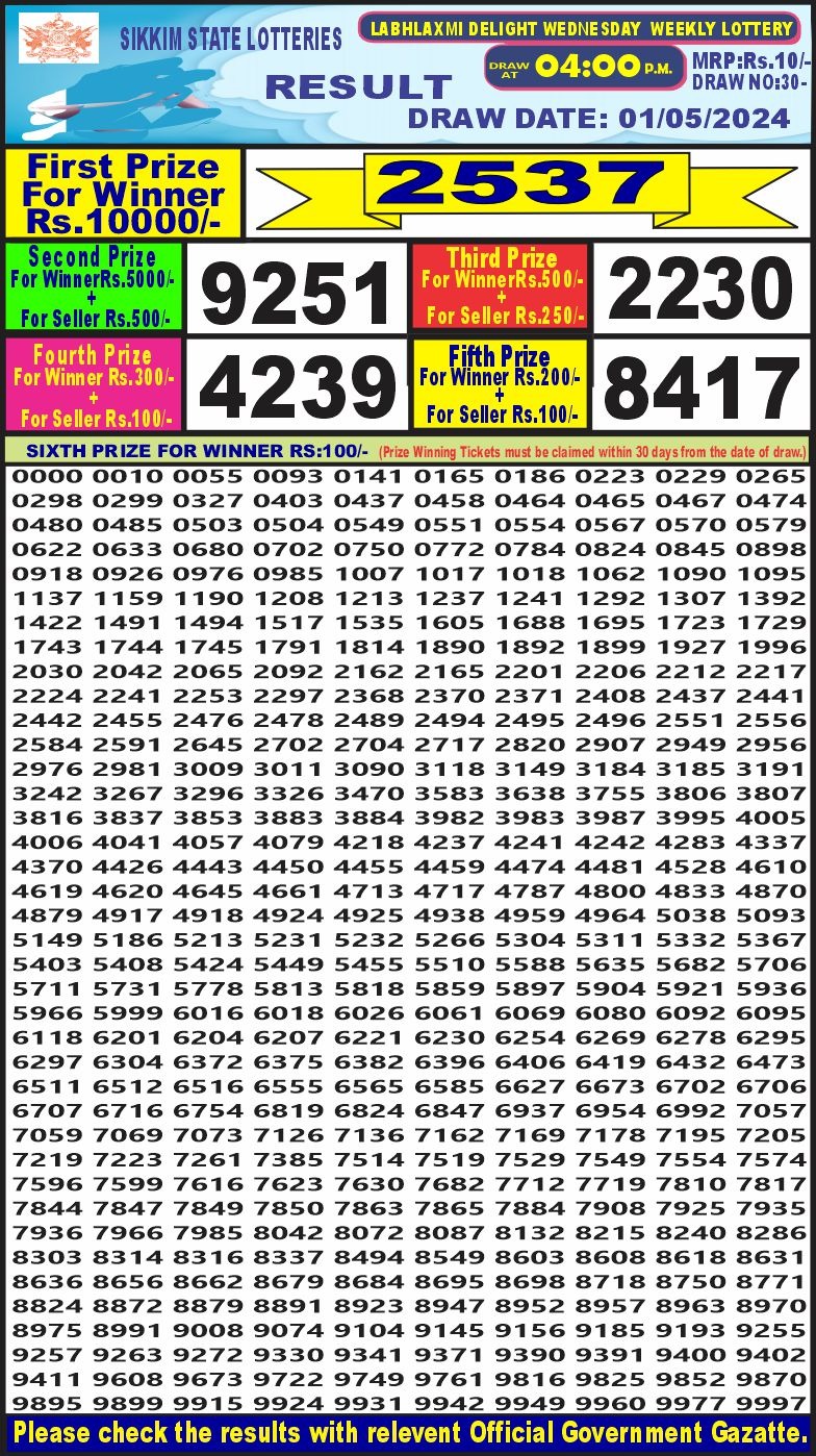 Labh laxmi 4pm lottery result 1 May 2024