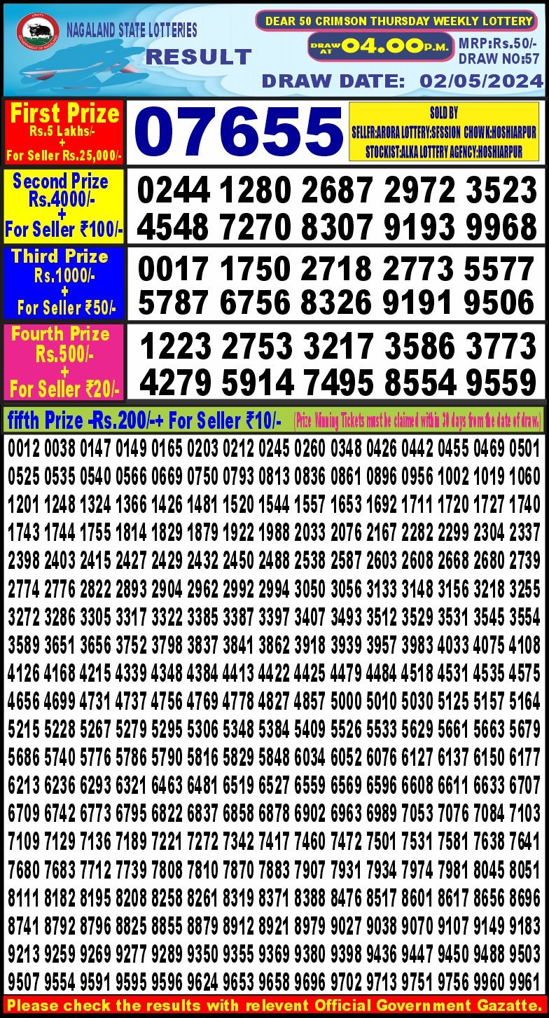 Dear 50 lottery 4pm result 2 May  2024