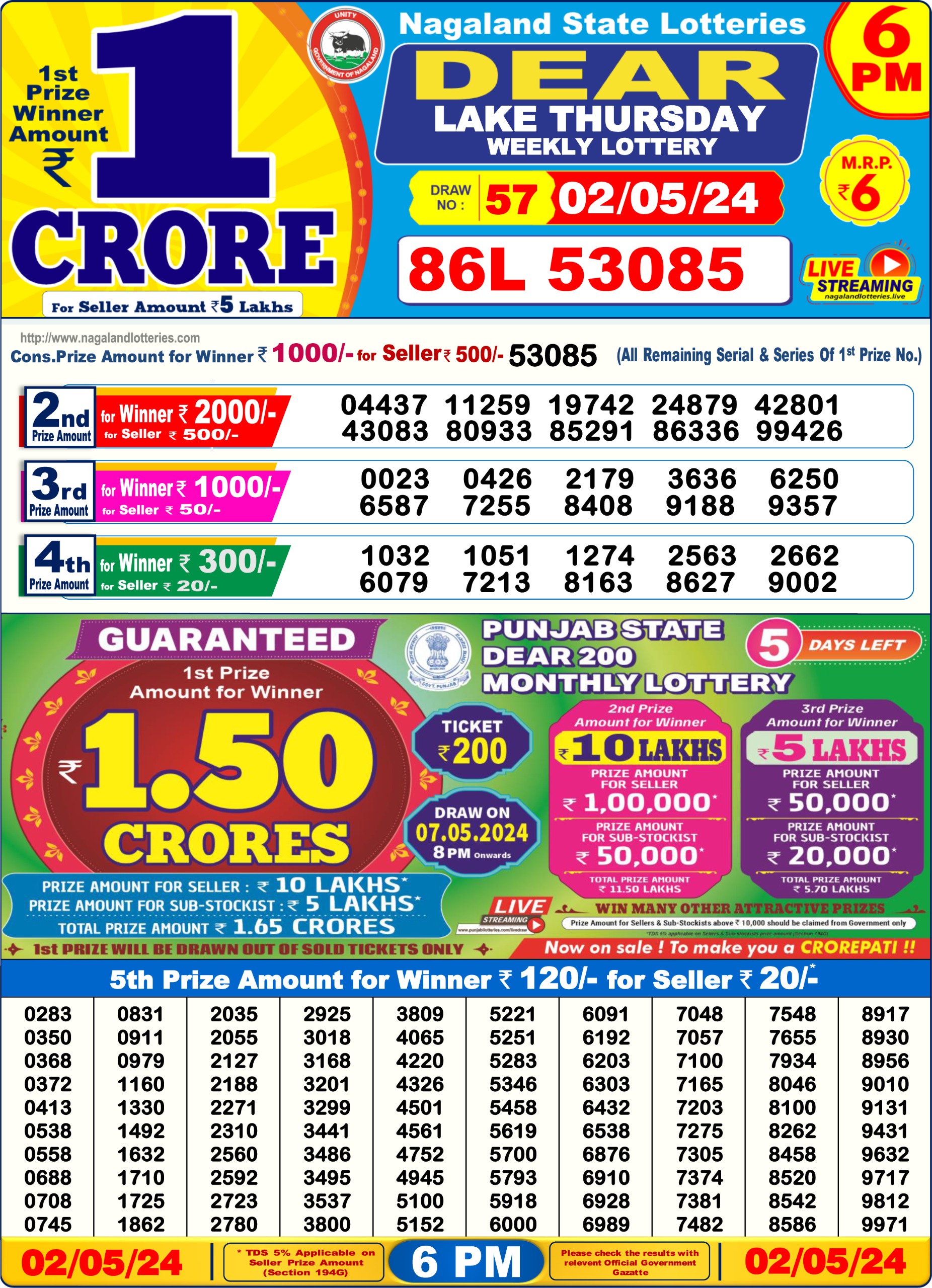 Dear lottery result 6pm 2-5-24