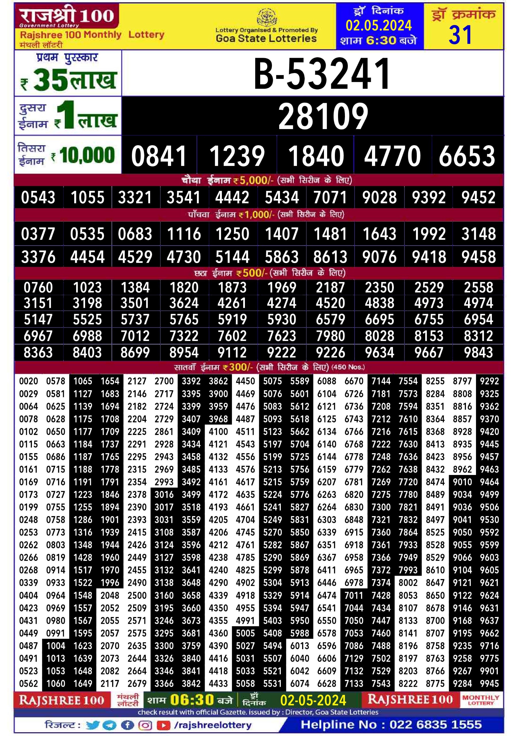 Rajshree 100 Monthly Lottery 6:30PM Result 2 May 24