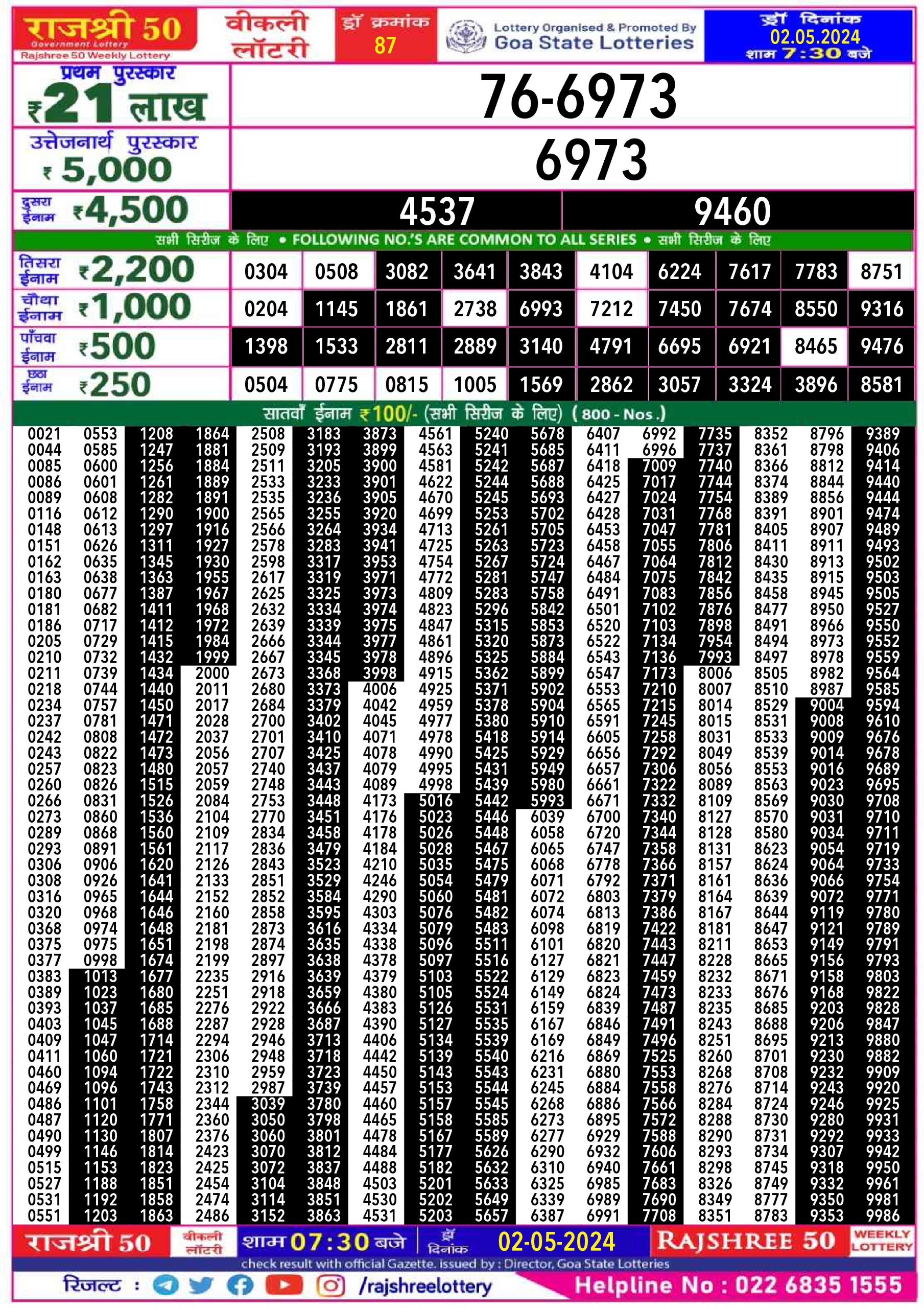 Rajshree 50 weekly Lottery 7:30PM Result 2May 24