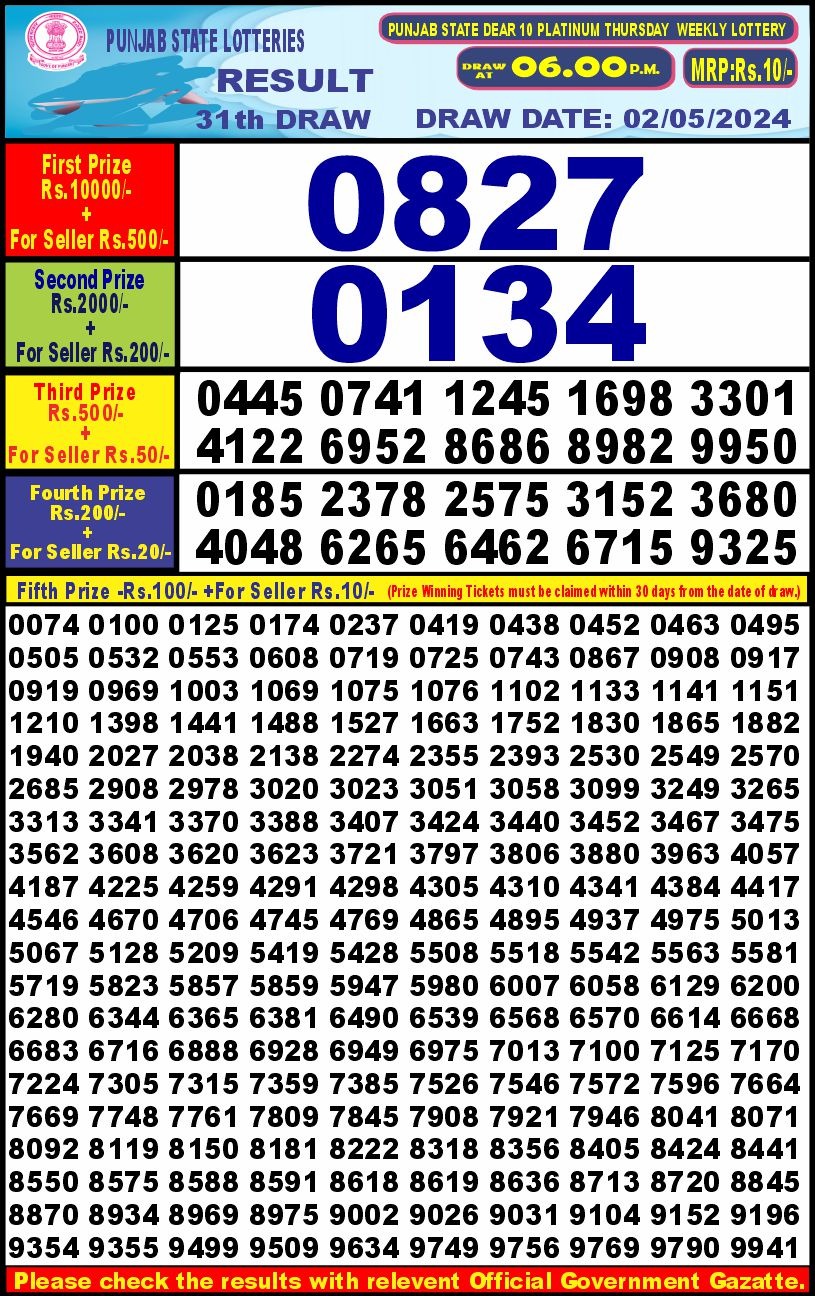 Punjab stateDear10 Lottery Result 6PM 2/05/24