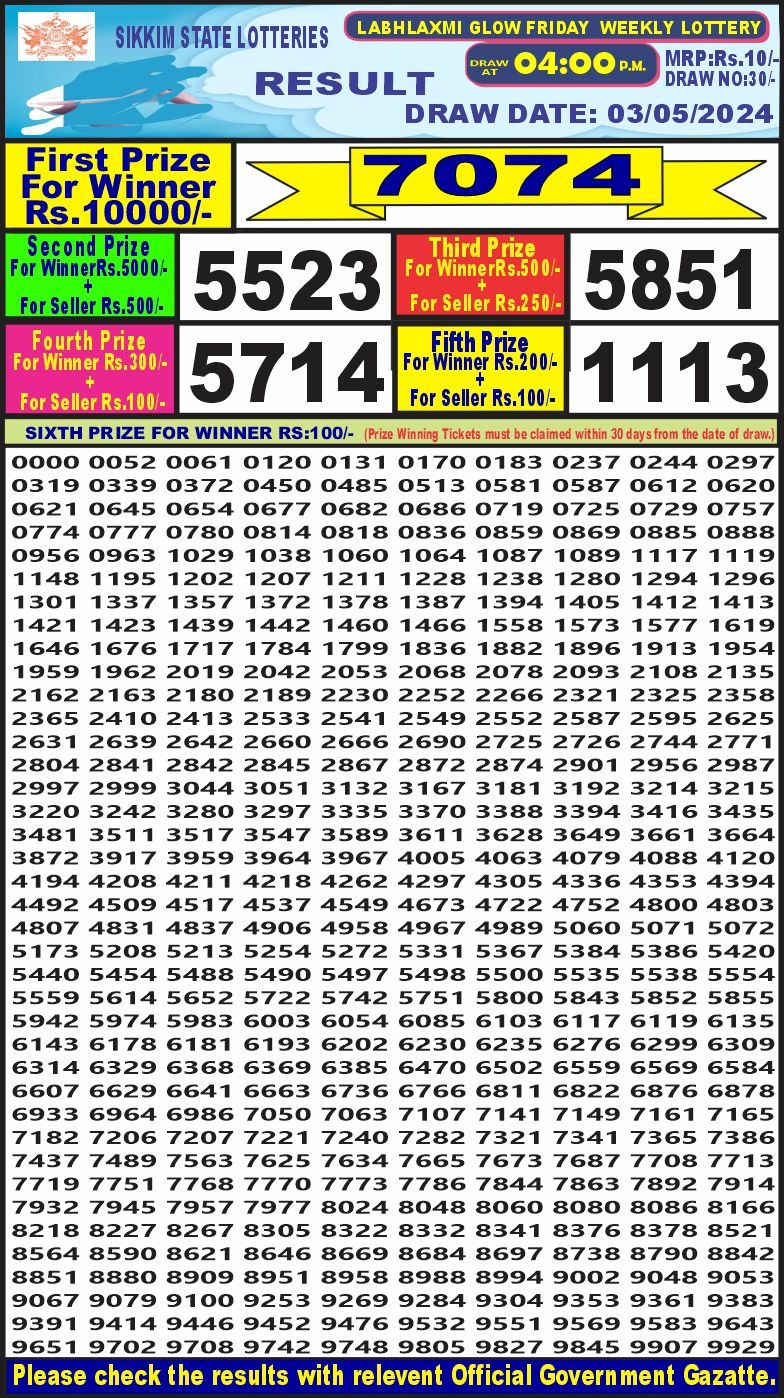 Labh laxmi 4pm lottery result 3 May 2024