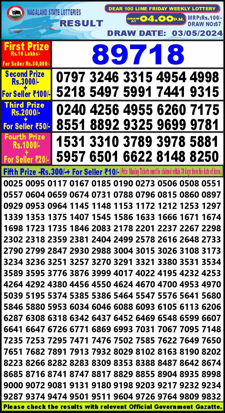 Dear 100  lottery 4pm result 3 May  2024