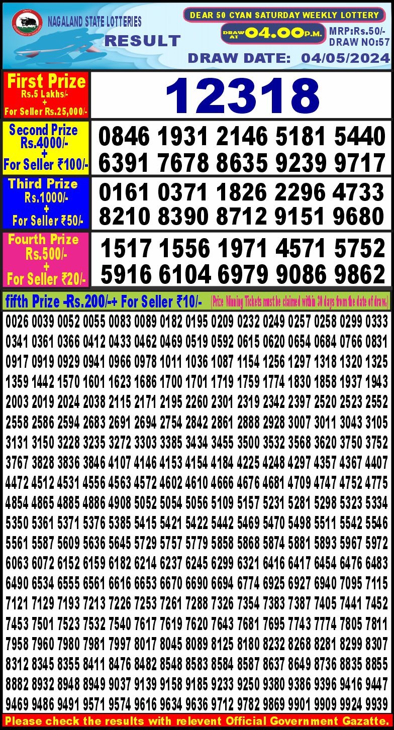 Dear 50  lottery 4pm result 4 May  2024