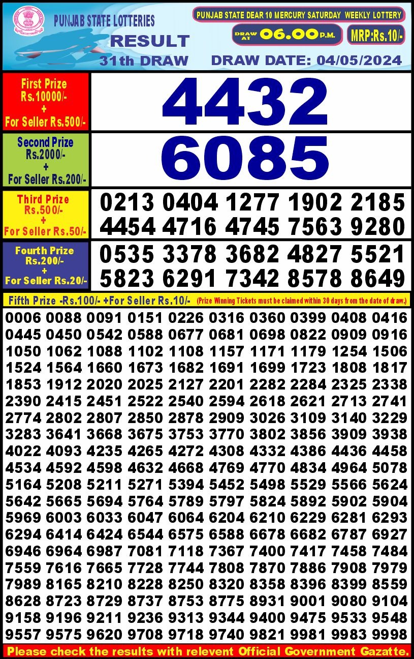 Punjab stateDear10 Lottery Result 6PM 4/05/24