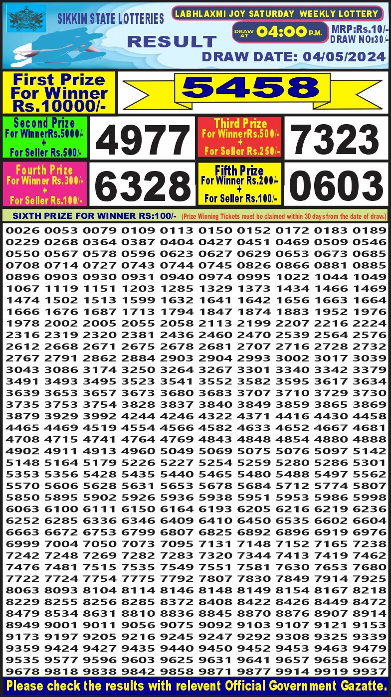 Labh laxmi 4pm lottery result 4 May 2024