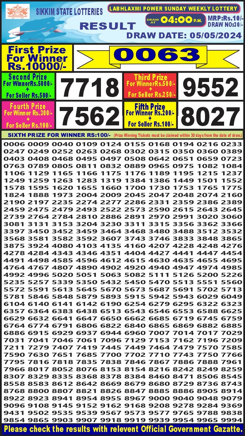 Labh laxmi 4pm lottery result 5 May 2024