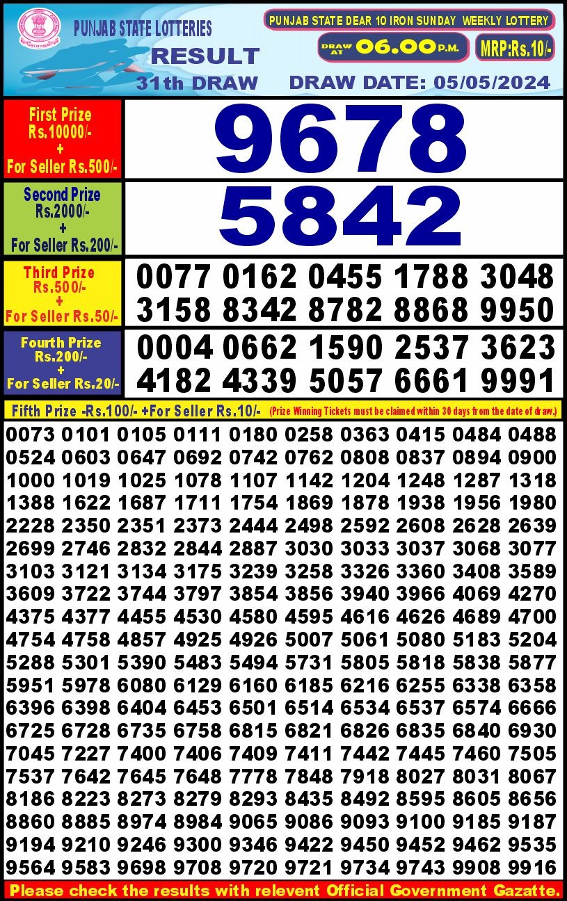 Punjab stateDear10 Lottery Result 6PM 5/05/24