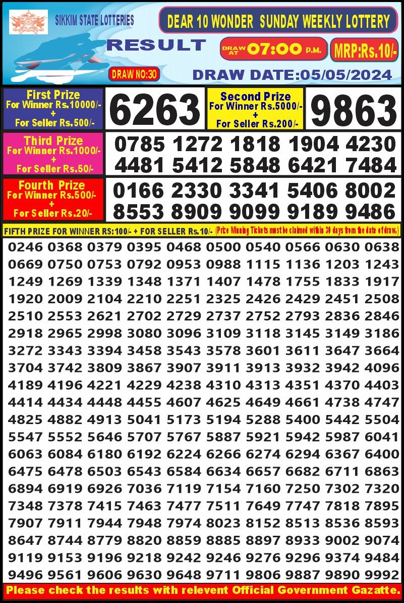 Dear10 Daily Lottery 7PM Result 5May24