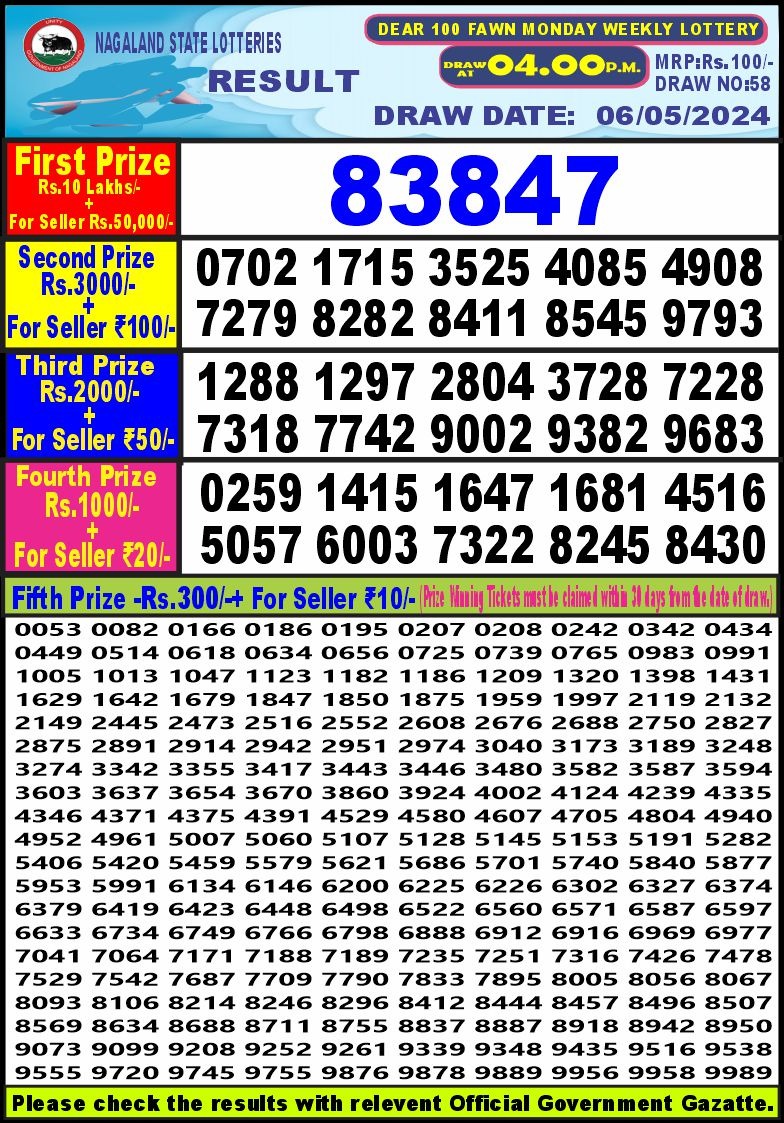 Dear 100  lottery 4pm result 6 May2024