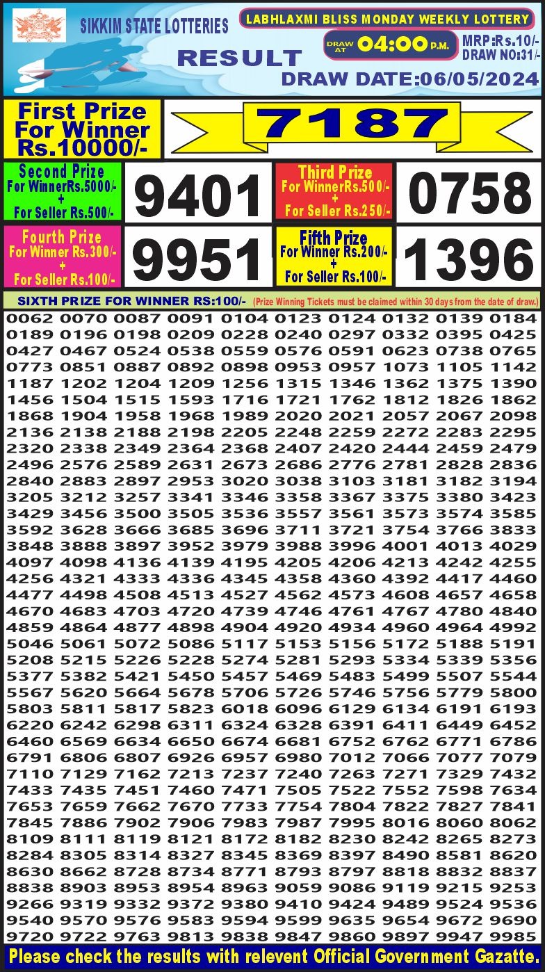 Labh laxmi 4pm lottery result 6 May 2024