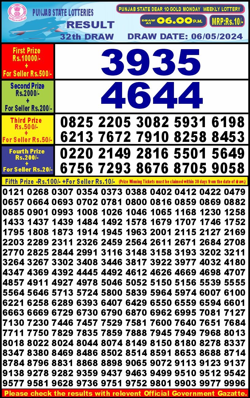 Punjab stateDear10 Lottery Result 6PM 6/05/24