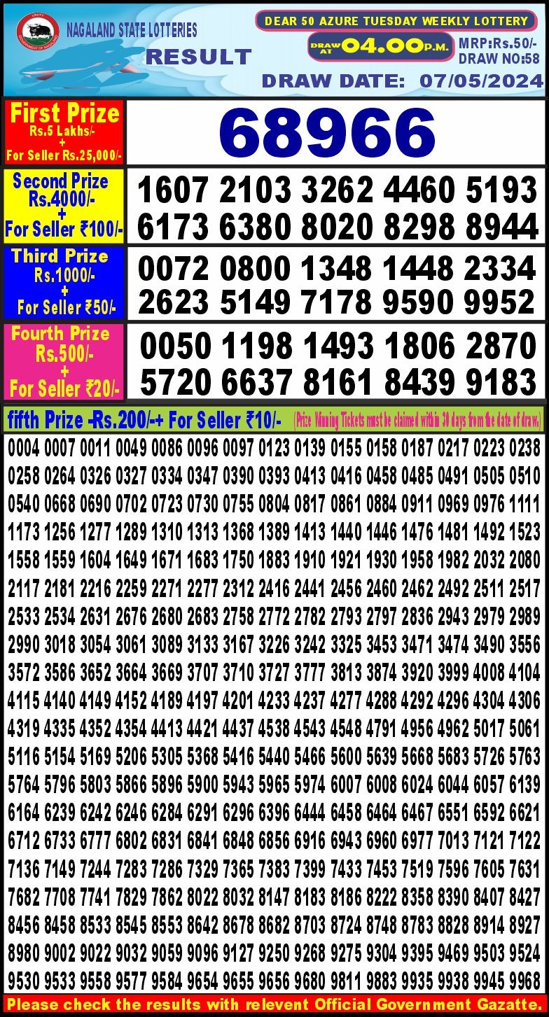 Dear 50 lottery 4pm result 7 May 24