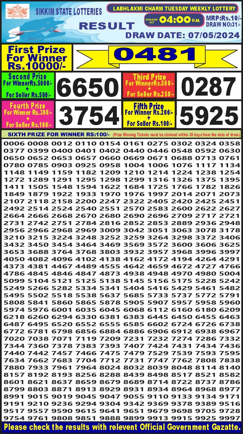 Labh laxmi 4pm lottery result 7 May 2024